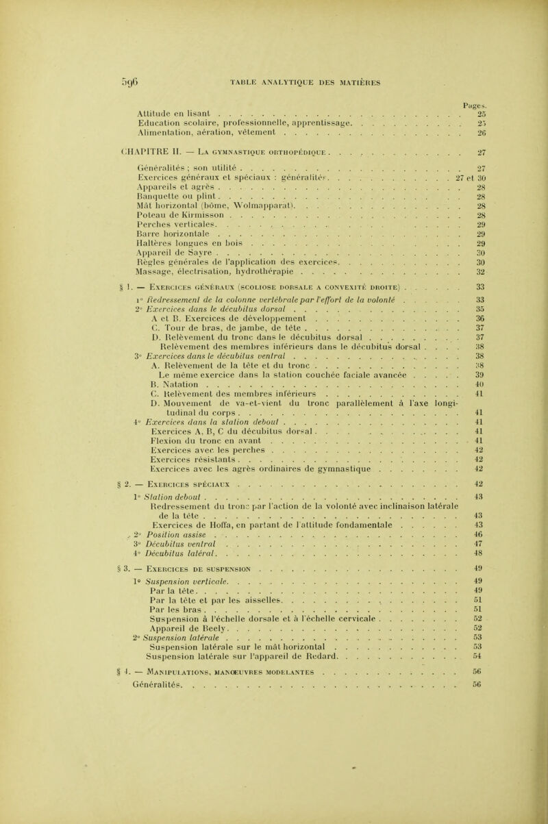 Pyges. Attitude en lisant 25 Education scolaire, professionnelle, apprentissage 2') Alimentation, aéi-ation, vêtement 26 (CHAPITRE II. — La gymnastique orthopiîdioue 27 Généralités ; son utilité 27 Exercices généraux et spéciaux : généralité? 27 et 30 Appareils et agrès 28 Banquette ou plint 28 Mât horizontal (home, Wolmapparat^. . . 28 Poteau de Kii misson 28 Perches verticales .... 29 Barre horizontale 29 Haltères longues en hois . ... 29 Appareil de Sayre 30 Règles générales de l'application des exercices 30 Massage, éleclrisation, hydrothérapie 32 11. — Exercices généraux (scoliose dorsale a convexité droite) 33 1 lleclressemenl de la colonne vertébrale par iefforl de la volonté 33 2 Exercices dans le décubitus dorsal 35 A et B. Exercices de développement 36 C Tour de hras, de jambe, de téte 37 D. Relèvement du tronc dans le décubitus dorsal 37 Relèvement des membres intérieurs dans le décubitus dorsal .... H8 3 Exercices dans le décubilus ventral 38 A. Relèvement de la tète et du tronc 'âS Le même exercice dans la station couchée faciale avancée 39 B. Natation 40 C. Itelèvement des membres inférieurs 41 D. Mouveuient de va-et-vient du tronc parallèlement à l'axe longi- tudinal du corps 41 4° Exercices dans la station debout 41 Exercices A, B, C du décubitus dorsal .... 41 Flexion du tronc en avant 41 Exercices avec les perches 42 Exercices résistants 42 Exercices avec les agrès ordinaires de gymnastique 42 2. — Exercices spéciaux 42 1 Station debout 43 Redressement du tron:' par l'action de la volonté avec inclinaison latérale de la tète 43 Exercices de Hoffa, en partant de l altitude fondamentale 43 .. 2 Position assise 46 3 Décubilus ventral 47 4 Décubitus latéral 48 3. — Exercices de suspension 4!) 1° Suspension verticale 49 Par la téte 49 Par la tète et par les aisselles , 51 Par les bras 51 Suspension à l'échelle dorsale et i! l'échelle cervicale 52 Appareil de Beely 52 2 Suspension latérale 53 Suspension latérale sur le màt horizontal 53 Suspension latérale sur l'appareil de Redard 54 ■1. — Manipulations, manoeuvres modelantes 56