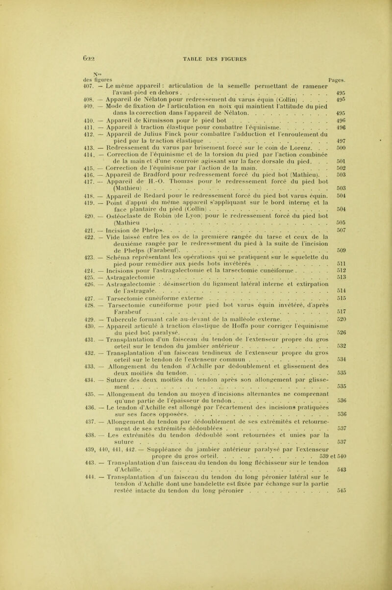 N»' des figures Pages. 407. — Le même appareil : articulation de la semelle permettant de ramener l'avant-pied en dehors 495 408. — Appai'eil de Nélaton pour redressement du varus éfjuin (Collin) .... 495 409. — Mode de fixation de l'articulation en noi.x qui maintient l'attitude du pied dans la correction dans l'appareil de Nélaton 495 410. — Appareil de Kirmisson pour le pied bot 49t) 411. — Appaicil à traction élastique pour combattre l'éq-.iinisme 496 412. — Apiiareil de Jiilius Finck pour combattre l'adduction et l'enroulement du pied par la traction élastique 497 413. — Redressement du varus par brisement forcé sur le coin de Lorenz. . . 500 414. — Correction de l'éiiuinismc et de la torsion du pied par l'action combinée de la main et d'une courroie agissant sur la face dorsale du pied. . . 501 415. — Correction de l'équinisme par l'action de la main 502 416. — Api>areil de Bradford pour redressement forcé du pied bot (Mathieu). . 503 417. — Appareil de H.-O. Thomas pour le redressement forcé du pied bot (Mathieu) 503 418. — Appareil de Redard i)Our le redressement forcé du pied bot varus équin. 504 419. _ Point d'appui du même appareil s'appliquant sur le bord interne et la face plantaire du pied (Collin) 504 420. — Ostéoclaste de Robin (de Lyon; pour le redi-essement foi-cé du pied bot (Mathieu 505 421. — Incision de Phelps 507 422. — Vide laissé entre les os de la première rangée du tarse et ceux de la deuxième rangée par le redressement du pied à la suite de l'incision de Phelps (Farabeuf) 509 423. — Schéma représentant les opérations (jui se prati(iuent sur le stiuelette du pied pour l'cmédier aux pieds bots invétérés 511 424. — Incisions pour l'astragalectomie et la tarsectomie cunéiforme 512 425. — Astragalectomie 513 42(). — Astragalectomie : dé.sinsei-lion du ligament latéral inteine et extirpation de l'astragale 514 427. — Tarsectomie cunéiforme externe 515 428. — Tarsectomie cunéiforme pour pied bot varus équin invétéré, d'après Farabeuf 517 429. — Tubercule formant cale au-devant de la malléole externe 520 430. — Appareil articulé à tiaction élastique de Iloffa pour cori-iger l'èiiuinisme du i)ied bot paralysé 526 431. — Transplantation d'un faisceau du tendon de l'extenseur propre du gros orteil sur le tendon du jambiei- antérieur 532 432. — Transplantation d'un faisceau tendineux de l'extenseur propre du gros orteil sur le tendon de l'extenseur commun 534 433. — Allongement du tendon d'.Achille par dédoublement et glissement des deux moitiés du tendon 535 434. — Suture des deux moitiés du tendon après son allongement par glisse- ment 535 435. — Allongement du tendon au moyen d'incisions alternantes ne comprenant (|u'une partie de l'épaisseur du tendon 536 436. — Le tendon d'Achille est allongé par l'écartement des incisions pratiquées sur ses faces opposées 536 437. — Allongement du tendon par dédoublement de ses extiémités et retourne- ment de ses extrémités dédoublées 537 438. — Les extrémités du tendon dédoublé sont retournées et unies i)ar la suture 537 439. 440, 441, 442.— Sup|)léancc du jambier antérieur paralysé par l'extenseur propre du gros orteil 539 et 540 443. — Transplantation d'un faisceau du tendon du long fléchisseur sur le tendon d'Achille 543 444. — Transplantation d'un faisceau du tendon du long péronier latéral sur le tendon d'Achille dont une bandelette est fixée par échange sur la partie restée intacte du tendon du long péronier 545