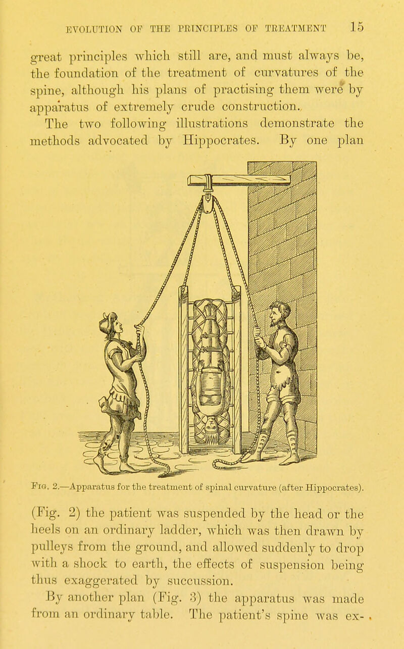 great principles which still are, and must always be, the foundation of the treatment of curvatures of the spine, although his plans of practising them were by apparatus of extremely crude construction. The two following illustrations demonstrate the methods advocated by Hippocrates. By one -plan Pig, 2.—Appcaratus for the treatment of spinal curvature (after Hippocrates). (Fig. 2) the patient was suspended by the head or the heels on an ordinary ladder, which was then drawn by pulleys from the ground, and allowed suddenly to drop with a shock to earth, the effects of suspension being thus exaggerated by succussion. By another plan (Fig. l]) the apparatus was made from an ordinary table. The patient's spine was ex- .