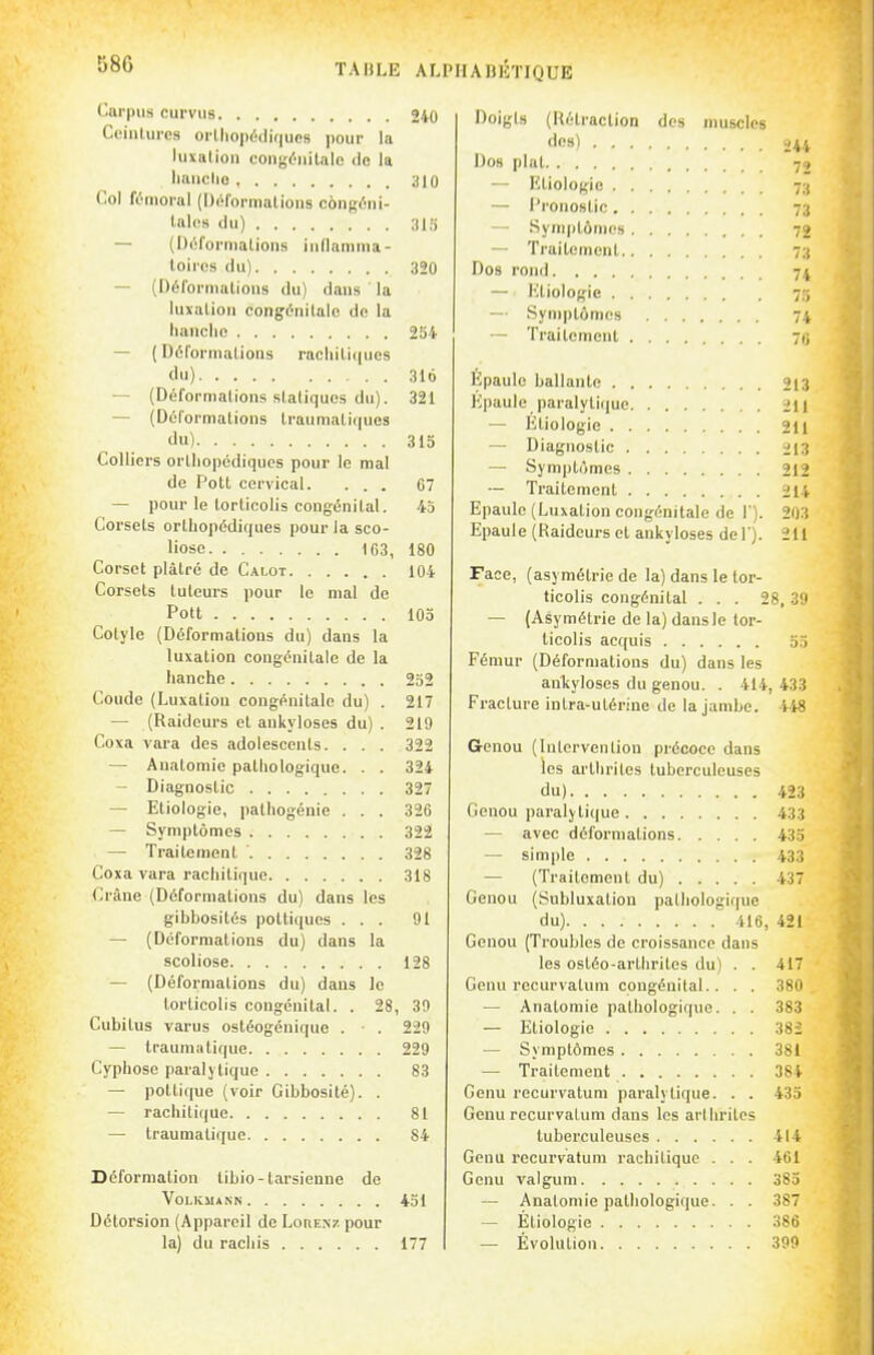 (îiirpus curviis 240 Ceintures oi'l,lioii(''(li((ues pour la luxation congénitale de la Imnclio , ;il 0 Col fémoral {Déformations côn^éni- lalos du) DIS — (Déformations indamnia- loii-es du) 320 — (Déformations du) dans la luxation congénitale de la lianclio 254 — ( Déformations racliiti(|ues du) 316 — (Déformations statiques du). 321 — (Déformations Iraumaliques du) 315 Colliers orllioiicdiqucs pour In mai de Pott cervical. ... 07 — pour le torticolis congénital. 45 Corsets orthopédiques pour la sco- liose 103, 180 Corset plâtré de Calot 104 Corsets tuteurs pour le mal de Pott 105 Cotyle (Déformations du) dans la luxation congénitale de la hanche 252 Coude (Luxation congénitale du) . 217 — (Raideurs et ankyloses du) . 219 Coxa vara des adolescents. . . . 322 — Anatomie pathologique. . . 324 - Diagnostic 327 — Etiologie, pathogénie . . . 320 — Symptômes 322 — Traitement 328 Coxa vara rachitique 318 (>ràne (Déformations du) dans les gibbosilés potliques ... 91 — (Déformations du) dans la scoliose 128 — (Déformations du) dans le torticolis congénital. . 28, 3!) Cubitus varus ostéogénique . . 229 — traumalique 229 Cyphose paralytique 83 — potlique (voir Gibbosité). . — rachitique 81 — Iraumatique 84 Déformation tibio - tarsienne de VOLKMANN 431 Détorsion (Appareil de Lorenz pour la) du rachis 177 Doigts (Rétraction des muscles des) 244 Dos plat 72 — Etiologie 73 — l'ronostic 73 -- Symptômes 72 — Traitement 73 Dos rond 74 — Ktiologie 73 — Symptômes 74 — Traitement 70 Epaule hallanlo 213 Epaule paralyli(iue 211 — Etiologie 211 — Diagnostic 213 — Symptômes 212 — Traitement 214 Epaule (Luxation congénitale de T). 203 Epaule (Raideurs et ankyloses de F). 211 Face, (asymétrie de la) dans le tor- ticolis congénital ... 28, 39 — (Asymétrie de la) dans le tor- ticolis acquis 55 Fémur (Déformations du) dans les ankyloses du genou. . 414, 43.3 Fracture intra-utérine de la jambe. 448 Genou (lutervenlion précoce dans les arthrites tuberculeuses du) 423 Genou paralytique 433 — avec déformations 435 — simple 433 — (Traitement du) 437 Genou (Subluxation pathologique du) 416, 421 Genou (Troubles de croissance dans les osléo-arthriles du) . . 417 Genu recurvatum congénital.. . . 380 — Anatomie pathologique. . . 383 — Etiologie 382 — Symptômes 381 — Traitement 384 Genu recurvatum paralytique. . . 435 Genu recurvatum dans les arthrites tuberculeuses 414 Genu recurvatum rachitique . . . 461 Genu valgum 385 — Anatomie pathologique. . . 387 — Etiologie 386 — Évolution 399