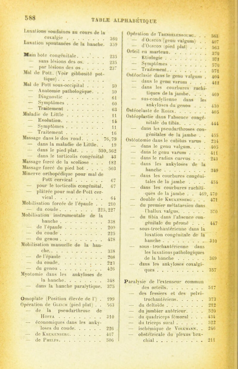 Luxalions smidiiiuo» au cours de la coxalgie luxation spoutauLies tic lu liauclic. Xi'.) Main hôte conj;(^iiil,ttlc. «;ig — sans lésions dos os 233 — par lésions dos os 2:iT Mal do l'otl. (Voir gibbositô pol- lique) M<il de Pott sous-oecipital .... 5!) — Anntomie patholog:ir|ue. . . — Diafçiiostic 81 — Symptômes 00 — Traitement C,:} Maladie do Liltlo H — Evolution 14. — Symptômes 11 — Traitement m Massage dans le dos rond. . . . 70,79 — dans la maladie de Litllc. . 19 — dans le pied plat. . . . 559,502 — dans le torticolis con»6nital 43 Massage forcé de la scoliose ... 182 Massage forcé du pied bot ... . 303 Minerve ortliopédic|uc pour mal de Pott cervical 07 — pour le torticolis congénital. 07 — plâtrée pour mal de Pott cer- vical 64 Mobilisation forcée de l'épaule . . 210 — du coude 225,227 Mobilisation instrumentale de la hanche 338 — de l'épaule 200 — du coude 223 — du genou 428 Mobilisation manuelle de la han- che 338 — de l'épaule 208 — du coude 2-23 — du genou !.. 420 Myotomie dans les ankyloses de la hanche. ....... 348 — dans la hanche paralytique. 375 Omoplate (Position élevée de 1') . 199 Opération de Gleich (pied plat) . . 303 — de la pseudarthrose de HOFFA 310 — économiques dans les anky- loses du coude 220 — de ICnuKENDEac; 407 — de Phei.ps 300 Opération de TttExi.Ei.i-^iioi.Rn. . . .3113 — d Oi;sTox (genu valgum) . . 40 — d'0(;sio.\ ipiod plat) .... 563 Orteil en marteau 370 — Eliologie 37} — Symptômes . , ; 571] — Ti'aitemenl 571 Osléoclasie dans le genu valgum . 404 — dans le genu v.iruni .... 411 — dans les courbures raclii- tiqucs de la jambe. . . . 409 — sus-condylienne dans les ankyloses du genou . . . 430 Osléoclaste de Kodin 405 Ostéoplastie dans l'absence congé- nitale du tibia 444 — dans les pseudarlli roses con- génilales de la jambe . . 433 Ostéotomie dans le cubitus varus . 234 — dans le genu valgum. . . . 403 — dans le genu varum .... 411 — dans le radins curvus . . . 243 — dans les ankyloses de la hanche 349 — dans les courbures congéni- tales de la jambe .... 454 — dans les courbures rachi ti- ques de la jambe . . 409, 470 — double de Krlkenbehg . . . 471 — du premier métatarsien dans l'Iiallux valgus 570 — du tibia dans l'absence con- génitale du péroné . . . 447 — sous-trocliautérienne dans la luxation congénitale de la hanche 310 — sous-trochantérienne dans les luxations pathologiques de la hanche 309 — dans les ankyloses coxalgi- ques 357 Paralysie de l'extenseur commun des orteils 517 — des fessiers et des pelvi- trochantériens 373 — du dollo'Kle 212 — du jambier antérieur. . . . 520 — du quadriccps fémoral . . . 434 — du triceps sural 322 — iscliémique do Volkmams. . 240 — obstétricale du plexus bra- chial 211