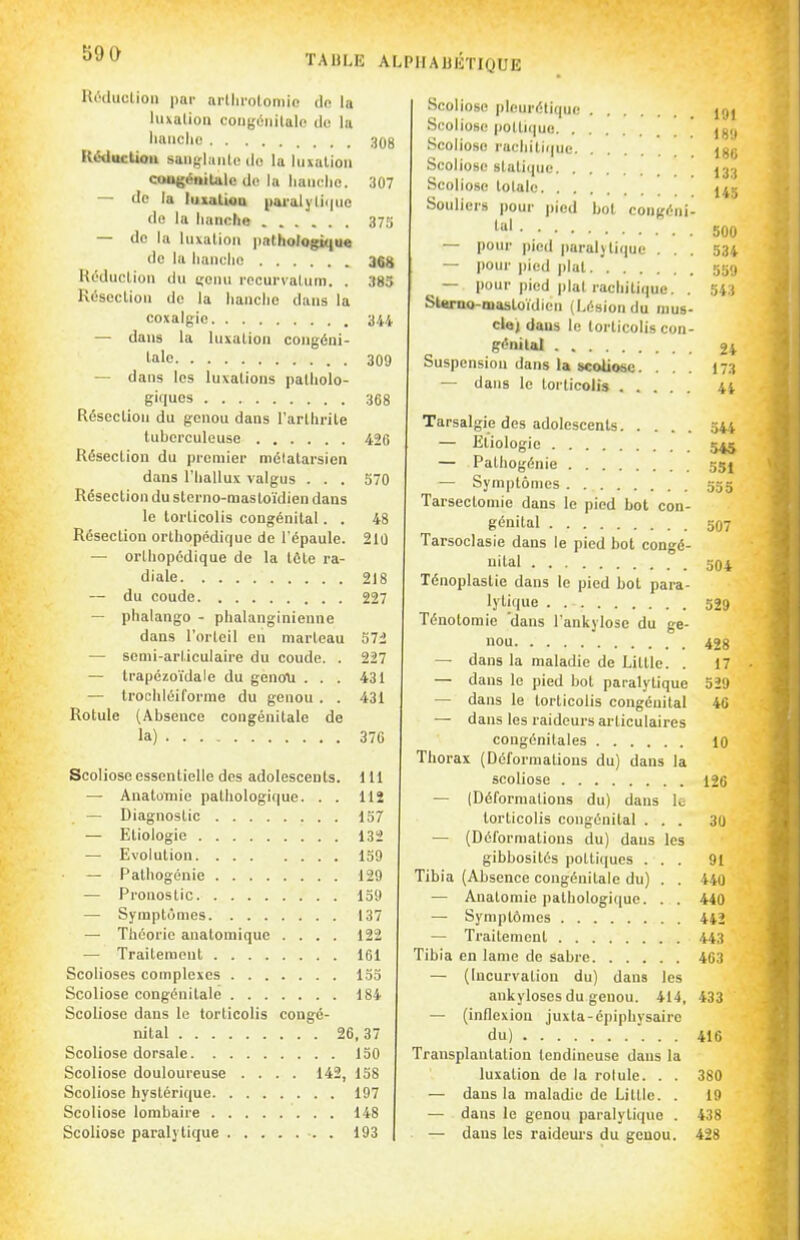 b9a TAULE ALPHAUISTIQUE RéducUou par ni tlu'oloniio de lu luxation congénitale do la lianclio 3(3g Réduction sanglante do la hualion cottgéiiilalo d(! la hanclio. 307 — de la liixaLioa pai-alytii|no de lu hanche 375 — do la luxation pathologique do la hanche 368 KC'duction du çcnu recurvalum. . 385 Résection de la hancho dans la coxalgie 344 — dans la luxation congéni- tale 309 — dans les luxations palholo- giques 368 Réseelion du genou dans l'artlii'ile tuberculeuse 42f) Résection du pieniier niélalarsien dans riiallux valgus . . . 370 Résection du slerno-mastoïdien dans le torticolis congénital. . 48 Résection orlhopédique de l'épaule. 210 — orthopédique de la tôte ra- diale 218 — du coude 227 — phalango - phalanginienne dans l'orleil en marteau 57i — semi-arl.iculaire du coude. . 227 — trapézoïdale du genoU ... 431 — trochléiforme du genou . . 431 Rotule (Absence congénitale de la) 376 111 112 157 132 Scoliose essentielle des adolescents — AnatoTnie pathologique. . . — Diagnostic — Etiologie — Evolution 159 ■ — Pathogénie 129 — Pronostic 159 — Symptùnies 137 — Théorie aualomique .... 122 — Traitement 161 Scolioses complexes 153 Scoliose congénitale 184 Scoliose dans le torticolis congé- nital 26,37 Scoliose dorsale 150 Scoliose douloureuse .... 142, 158 Scoliose hystérique 197 Scoliose lombaire 148 Scoliose paralytique 193 191 189 186 133 14S 500 534 559 543 Scoliose picurétiquc Scoliose jiottique ' Scoliose rachiti(|ue Scoliose statique Scoliose totale Souliers pour pied bot congéni- tal — pour pied ]iaralylique . . . — l)Our pied jjlat — pour pied |)Iat rachitique. . Skarno-mastoïdien (Lésion du mus- cla; dans le torticolis con- génital 24 Suspension dans la scoliose. ... 173 — dans le torticolis 44 Tarsalgie dos adolescents 344 — Etiologie 545 — Patliogénie 551 — Symptômes 355 Tarsectoniie dans le pied bot con- génital 507 Tarsoclasie dans le pied bot congé- nital 304 Ténoplastie dans le pied bot para- lytique . 529 Ténotomie 'dans l'ankylose du ge- nou 428 — dans la maladie de Liltle. . 17 — dans le pied bot paralytique 329 — dans le torticolis congénital 40 — dans les raideurs articulaires congénitales lo Thorax (Déformations du) dans la scoliose 126 — (Déformations du) dans le torticolis congénital ... 30 — (Déformations du) dans les gibbosités pottiques ... 91 Tibia (Absence congénitale du) . . 440 — Anatomie pathologique. . . 440 — Symptômes 442 — Traitement 443 Tibia en lame de sabre 463 — (Incurvation du) dans les aukyloses du genou. 414, 433 — (inflexion juxla-épiphysaire du) 410 Transplantation tendineuse dans la luxation de la rotule. . . 380 — dans la maladie de Little. . 19 — dans le genou paralytique . 438 — dans les raideui's du genou. 428