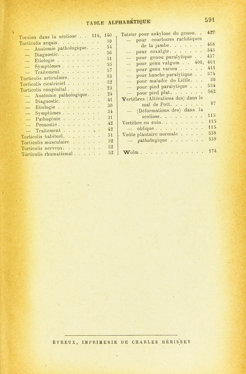 Torsion dans la scoliose . . 114, 140 Torticolis acquis — Analoraie palliologique. . . 54 — Diagnostic — Etiologie — Symptômes — Traitement Torticolis articulaire 53 Torticolis cicatriciel 52 Torticolis congénital 23 — Anatomie pathologique. . . 24 — Diagnostic — Etiologie 30 — Symptômes 34 — Pathogénie 31 — Pronostic ^2 — Traitement v • 42 Torticolis habituel 51 Torticolis musculaire 52 Torticolis nerveux 52 Torticolis rhumatismal 52 Tuteur pour ankylose du genou. . 427 — pour courbures racliitiquos de la jambe 4G8 — pour coxalgie 345 — pour genou paralytique . . 437 — pour genu valgum . . 400, 401 — pour geuu varum 411 — pour hanche paralytique . . 374 — pour maladie de. Litlle. . . 20 — pour pied paralytique . . . 534 — pour pied plat 562 Vertèbres (Altérations des) dans le mal de Pott 87 — (Déformations des) dans la scoliose 115 Vertèbre en coin 115 — oblique 115 Voûte plantaire normale 538 — patliûlogique 539 Wolm 1'^^ ÉVREUX, IMPRIMERIE DE CHARLES HÉRIS'SEY