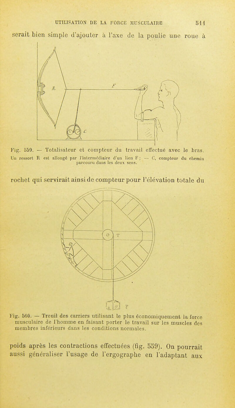 serait bien simple d'ajouter à l'axe de la poulie une roue à Fig. 359. — Totalisateur et compteur du travail effectué avec le bras. Un ressort R est allongé par l'intermédiaire d'un lien F : — C, compteur du chemin parcouru dans les deux sens. rochet qui servirait ainsi de compteur pour l'élévation totale du Fig. 560. — Treuil des carriers utilisant le plus économiquement la force musculaire de l'homme en faisant porter le travail sur les muscles des membres inférieurs dans les conditions normales. poids après les contractions effectuées (fig. 559). On pourrait aussi généraliser l'usage de l'ergographe en l'adaptant aux