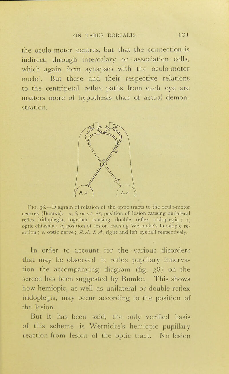 the oculo-motor centres, but that the connection is indirect, through intercalary or association cells, which again form synapses with the oculo-motor nuclei. But these and their respective relations to the centripetal reflex paths from each eye are matters more of hypothesis than of actual demon- stration. FlG. 38.—Diagram of relation of the optic tracts to the oculo-motor centres (Bumke). a, d, or a/, bi, position of lesion causing unilateral reflex iridoplegia, together causing double reflex iridoplegia ; c, optic chiasma; d, position of lesion causing Wernicke's hemiopic re- action ; e, optic nerve; R.A, L.A, right and left eyeball respectively. In order to account lor the various disorders that may be observed in reflex pupillary innerva- tion the accompanying diagram (fig. 38) on the screen has been suggested by Bumke. This shows how hemiopic, as well as unilateral or double reflex iridoplegia, may occur according to the position of the lesion. But it has been said, the only verified basis of this scheme is Wernicke's hemiopic pupillary reaction from lesion of the optic tract. No lesion