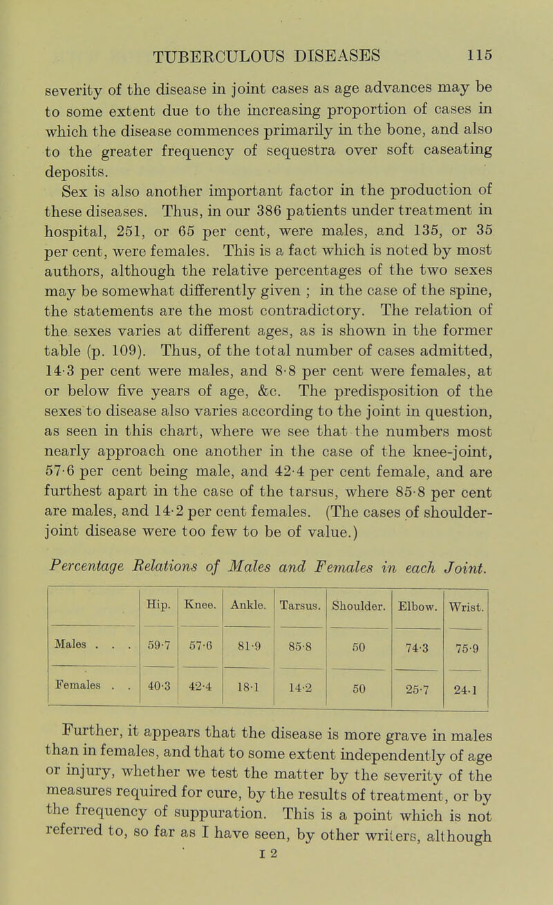 severity of the disease in joint cases as age advances may be to some extent due to the increasing proportion of cases in which the disease commences primarily in the bone, and also to the greater frequency of sequestra over soft caseating deposits. Sex is also another important factor in the production of these diseases. Thus, in our 386 patients under treatment in hospital, 251, or 65 per cent, were males, and 135, or 35 per cent, were females. This is a fact which is noted by most authors, although the relative percentages of the two sexes may be somewhat differently given ; in the case of the spine, the statements are the most contradictory. The relation of the sexes varies at different ages, as is shown in the former table (p. 109). Thus, of the total number of cases admitted, 14-3 per cent were males, and 8-8 per cent were females, at or below five years of age, &c. The predisposition of the sexes to disease also varies according to the joint in question, as seen in this chart, where we see that the numbers most nearly approach one another in the case of the knee-joint, 57-6 per cent being male, and 42-4 per cent female, and are furthest apart in the case of the tarsus, where 85-8 per cent are males, and 14-2 per cent females. (The cases of shoulder- joint disease were too few to be of value.) Percentage Relations of Males and Females in each Joint. Hip. Knee. Ankle. Tarsus. Shoulder. Elbow. Wrist. Males . . . 59-7 57-6 81-9 85-8 50 74-3 75-9 Females . . 40-3 42-4 18-1 14-2 50 25-7 24.1 Further, it appears that the disease is more grave in males than in females, and that to some extent independently of age or injury, whether we test the matter by the severity of the measures required for cure, by the results of treatment, or by the frequency of suppuration. This is a point which is not referred to, so far as I have seen, by other writers, although I 2