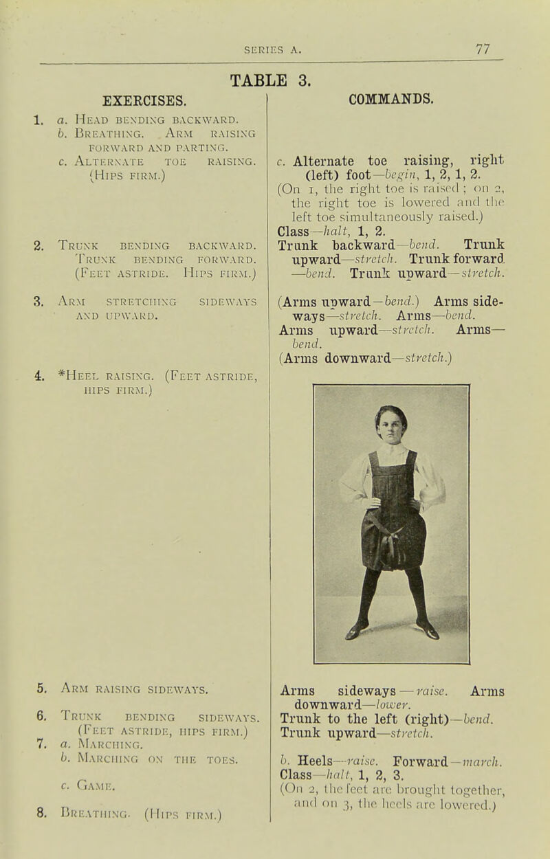TABLE 3. EXERCISES. a. Head bending backward. b. Breathing. Arm raising FORWARD and PARTING. c. Alternate toe raising. (Hips firm.) 2. Trunk bending backward. Trunk bending forward. (Feet astride. Hips firm.) Arm stretching AND upward. sideways 4. *Heel raising. (Feet astride, HIPS firm.) 5. Arm raising sideways, 6. Trunk bending sideways. (Feet astride, mips firm.) 7. a. Marching. b. Marching on the toes. c. r,.\.Mi:. 8. Breathing. (Hips fir.m.) COMMANDS. c. Alternate toe raising, riglit (left) foot—begin, 1, 2, 1, 2. (On I, the right toe is raised ; on 2, the right toe is lowered and the left toe simultaneously raised.) Class—/m/^, 1, 2. Trunk backward bcncf. Trunk upward—strcich. Trunk forward —bend. Trunk upward—s/rc^c/z. (Arms upward—benrf.) Arms side- ways—stretch. Arms—bend. Arms upward—stretch. Arms— bend. (Arms downward—sire/c/i.) Arms sideways — raise. Arms downward—loiver. Trunk to the left (right)—6e»d. Trunk upward—stretch. b. Heels—raise. Forward—jwarc/t. Class—//((//, 1, 2, 3. (On 2, the feet are brought together, and on 3, the lirrls are lowered.)