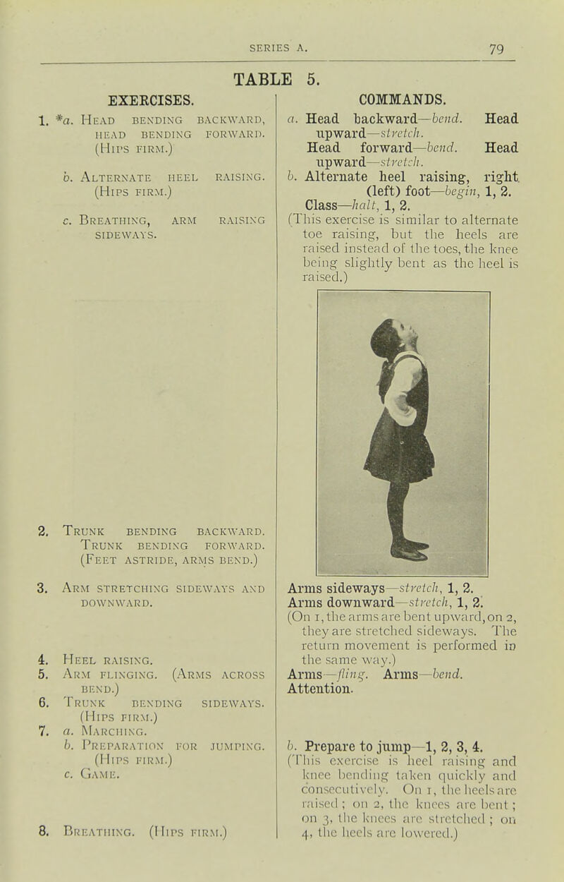TABLE EXERCISES. hliad ben'ding backward, head bending forward. (Hits firm.) 5. 0. Alternate heel (Hips firm.) Breathing, sideways. arm raising. raising 2. Trunk bending backward. Trunk bending forward. (Feet astride, arms bend.) 3. Arm stretching sideways and downward. 4. Heel raising. 5. Arm flinging. (Arms across BKND.) 6. Trunk bending sideways. (Hips firm.) 7. rt. Marching. b. Preparation for jumping. (Hips firm.) C. CjAME. 8. Breathing. (Hips firm.) b. COMMANDS. Head backward—6c;z(i. lipward—.s/;r/(■/;. Head forward—bend. upward—slreich. Alternate heel raising, (left) foot—begi: Cl&SS—halt, 1, 2. (This exercise is similar to alternate toe raising, but the heels are raised instead of the toes, the knee being slightly bent as the heel is raised.) Head Head rig^ht. 1, 2. Arms sideways—str(?/c/;, 1, 2. Anns downward—sfKc/c/i, 1, 2. (On I, the arms are bent upward, on 2, they are stretched sideways. The return movement is performed in the same way.) Arms—fling. Arms—bend. Attention. /j. Prepare to jump—1, 2, 3, 4. (This exercise is heel raising and knee bending taken quickly and consecutively. On i, thelieelsare raised ; on 2, the knees are bent; on 3, the knees arc stretched ; on 4, the heels arc lowered.)