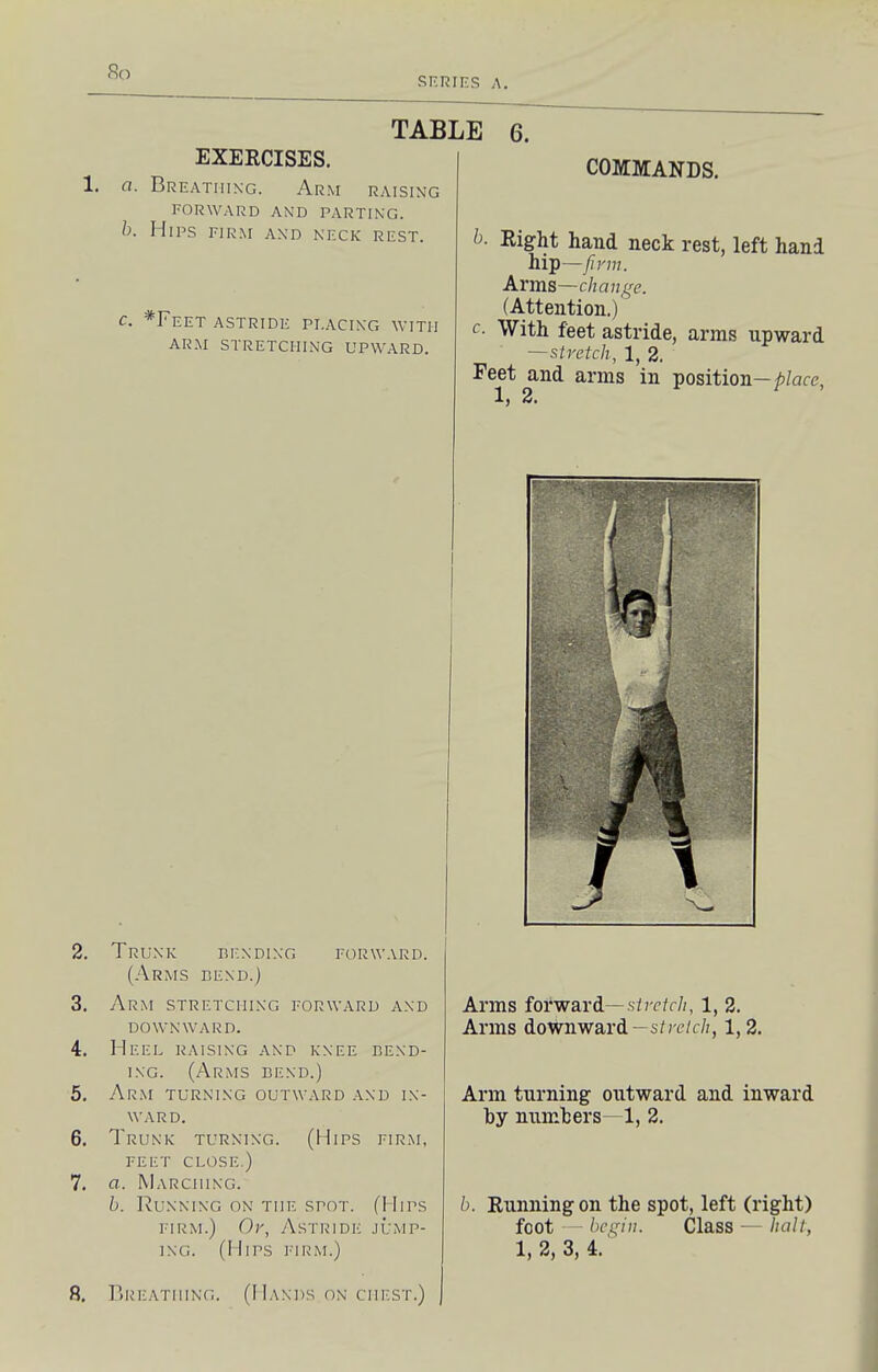 SERIES A. TABLE 6. EXERCISES. a. Breathing. Arm raising FORWARD and PARTING. b. Hips firm and neck rest. C. *FeET astride PLACING WITH arm stretching upward. 2. Trunk nr.xDiNG forward. (Arms bend.) 3. Arm stretching forward and downward. 4. Heel raising and knee bend- ing. (Arms bend.) 5. Ar.m turning outward and in- ward. 6. Trunk turning. (Hips firm, FEET close.) 7. a. Marching. b. Running on the spot. (Hips I'lRM.) Or, y\STRIDE JUMP- ING. (Hips ihrm.) COMMANDS. b. Right hand neck rest, left hani hip—firm. Arma—change. (Attention.) c. With feet astride, arms upward —stretch, 1, 2. Feet and arms in position—/j/are, 1, 2. Arms forward—.si ;Tfr/;, 1, 2. Arms downward—sfrc'/f/;, 1,2. Arm turning outward and inward hy numbers 1, 2. b. Running on the spot, left (right) foot - bci^in. Class — halt, 1, 2, 3, 4. 8. Breathing. (Hands on chest.)