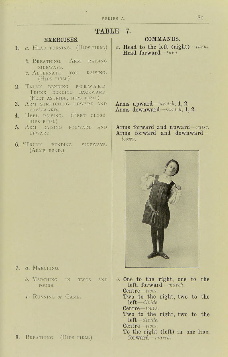 TABLE 7. EXERCISES. a. Head turxixg. (Hips firm.) \rm raising RAISING. b. Breathin'G. SIDEWAYS. c. Alternate toe (Hips firm.) 2, Trunk: bending forward. Trunk lending backward. (Feet astride, hips firm.) 3. Arm stretching upward and downward. L Heel raising. (Feet close, mips firm.) 5. -AR-M R.MSING forward AND U PWA R D. 6. *Trunk bending (Ar.ms bend.) sideways. 7. a. Marching. b. Marching in twos and fours. c. Running or Game. COMMANDS. a. Head to the left (right)—ftn'w. Head forward—turn. Arms upward—strrfc/i, 1, 2. Arms downward—stretch, 1, 2. Arms forward and upward—raise. Arms forward and downward— lower. 8. Breathing. (Hips firm.) h. One to the right, one to the left, forward—march. Centre—twos. Two to the right, two to the left—divide. Centre—/o«rs. Two to the right, two to the left—dit'ide. Centre-/;ci()s. To the right (left) in one line, forward march.