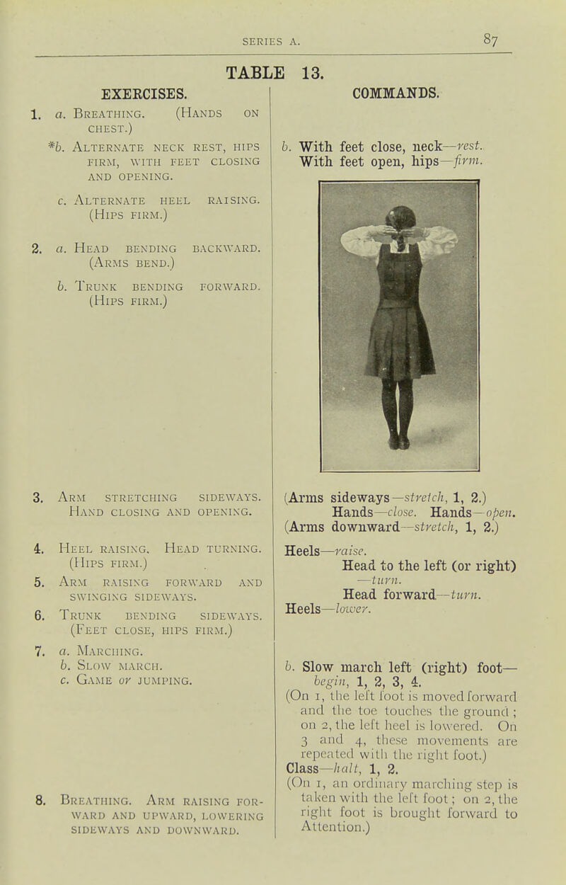 TABLE 13. EXERCISES. 1. a. Breathing. (Hands on CHEST.) *b. Alternate neck rest, hips FIRM, WITH FEET CLOSING AND OPENING. c. Alternate heel raising. (Hips firm.) 2. a. Head bending backward. (Arms bend.) b. Trunk bending forward. (Hips firm.) 3. Arm stretching sideways. Hand closing and opening. 4. Heel raising. Head turning. (Hips firm.) 5. Arm raising forward and swinging sideways. 6. Trunk bending sideways. (Feet close, hips firm.) 7. a. Marching. b. Slow march. c. Game or jumping. COMMANDS. b. With feet close, neck—rest. With feet open, hi^s—firm. 8. Breathing. Arm raising for- ward and upward, lowering sideways and downward. (Arms sideways—s?j'(?/f/z, 1, 2.) Hands—dose. Hands—o/jcn. (Arms iownwaxd—stretch, 1, 2.) Heels—raise. Head to the left (or right) —turn. Head forward—twrw. Heels—loiver. b. Slow march left (right) foot— begin, 1, 2, 3, 4. (On I, the lei't loot is moved forward and tlie toe touches the ground ; on 2, the left heel is lowered. On 3 and 4, these movements are repeated with the riglit foot.) Class—/ici/^, 1, 2. (On I, an ordinary marching step is taken with the left foot; on 2, the right foot is brought forward to Attention.)