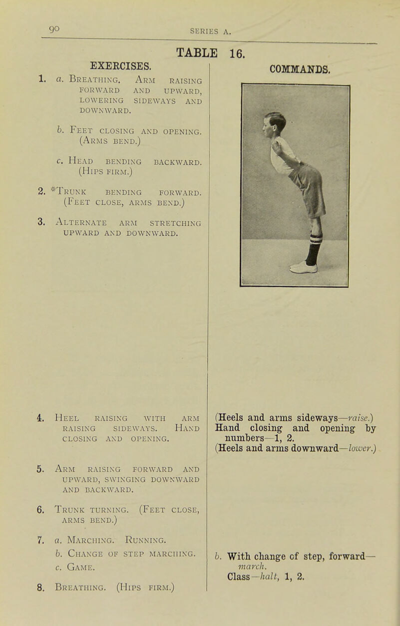 go TABLE 16. EXERCISES. 1. a. Breathing. Arm raising FORWARD AND UPWARD, LOWERING SIDEWAYS AND DOWNWARD. b. Feet closing and opening. (Arms bend.) c. Head bending backward. (Hips firm.) 2. *Trunk bending forward. (Feet close, arms bend.) 3. Alternate arm stretching upward and downward. 4. Heel raising with arm raising sideways. Hand closing and opening. 5. Arm raising forward and UPWARD, swinging DOWNWARD and backward. 6. Trunk turning. (Feet close, arms BEND.) 7. a. Marching. Running. b. Change of step marching. c. Game. 8. Breathing. (Hips firm.) COMMANDS. (Heels and arms sideways—raise.) Hand closing and opening by numbers—1, 2. (Heels and arms downward—Zoiac)'.) b. With change of step, forward— march.