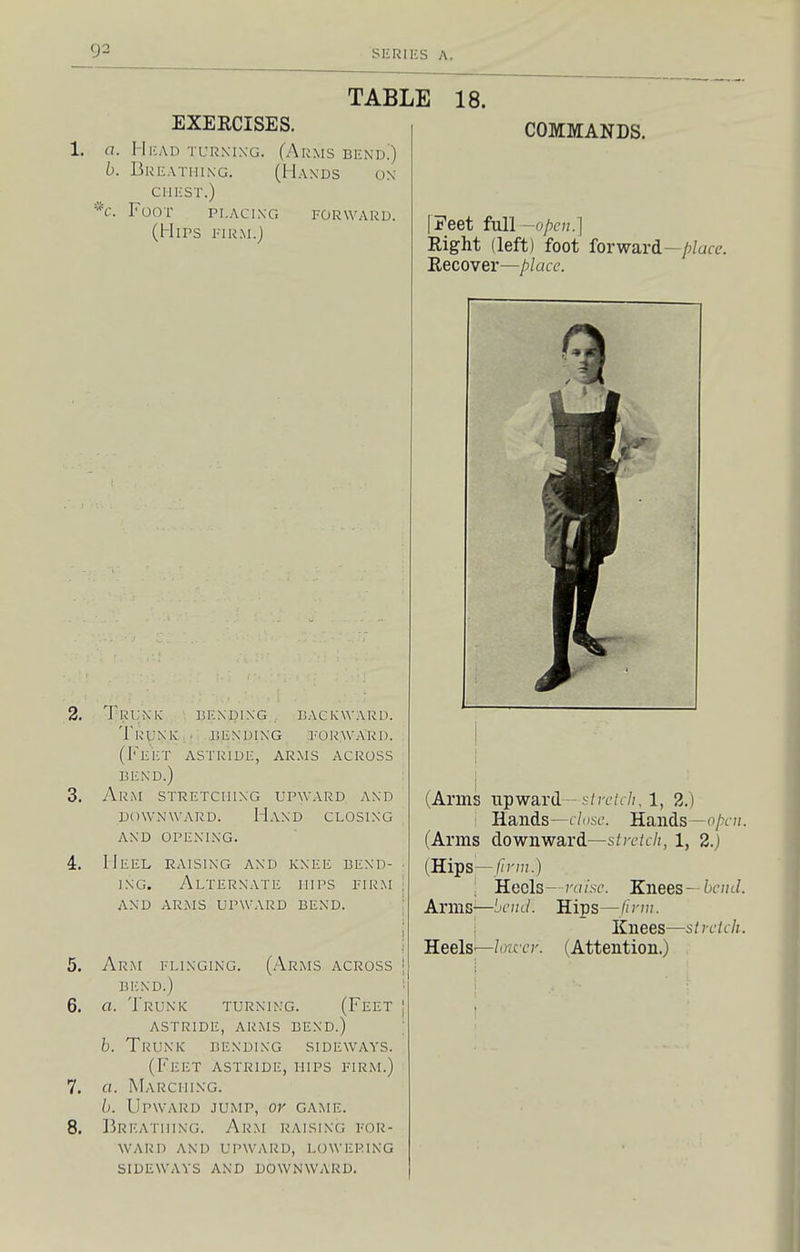 93 TABLE 18. 1. 5. 7. 8. EXERCISES. a. Head turnixu. (Arms bend!) b. Breathing. (Hands on CHEST.) *'c:. Foot placing forward. (Hips eirm.) Trunk i bending , backward, 'i'rtjnk,. bending forward. (Feet astride, arms across BEND.) Arm stretching upward and DOWNWARD. Hand closing and opening. Heel raising and knee bend- ing. Alternate hips firm and arms upward bend. Arm flinging. (Arms across BEND.) a. Trunk turning. (Feet ASTRIDE, ARMS BEND.) b. Trunk bending sideways. (Feet astride, hips firm.) a. Marching. b. Upward jump, or game. 13reathing. Arm raising for- ward AND upward, lowering SIDEWAYS and DOWNWARD. COMMANDS. [Feet full -open.] Right (left) foot forward—/)/ ace. Recover—place. (Arms upward - s/rt'h7;, 1, 2.) Hands—clusc. Hands—o/7c». (Arms downward—s/rc'/t/;, 1, 2.) {Kips—firm.) [ Heels- ra/sc. Knees—bcud. Arms^—bcud. Hips—firw. 1 Knees—si rclch. Heels--/(Kccr. (Attention.)