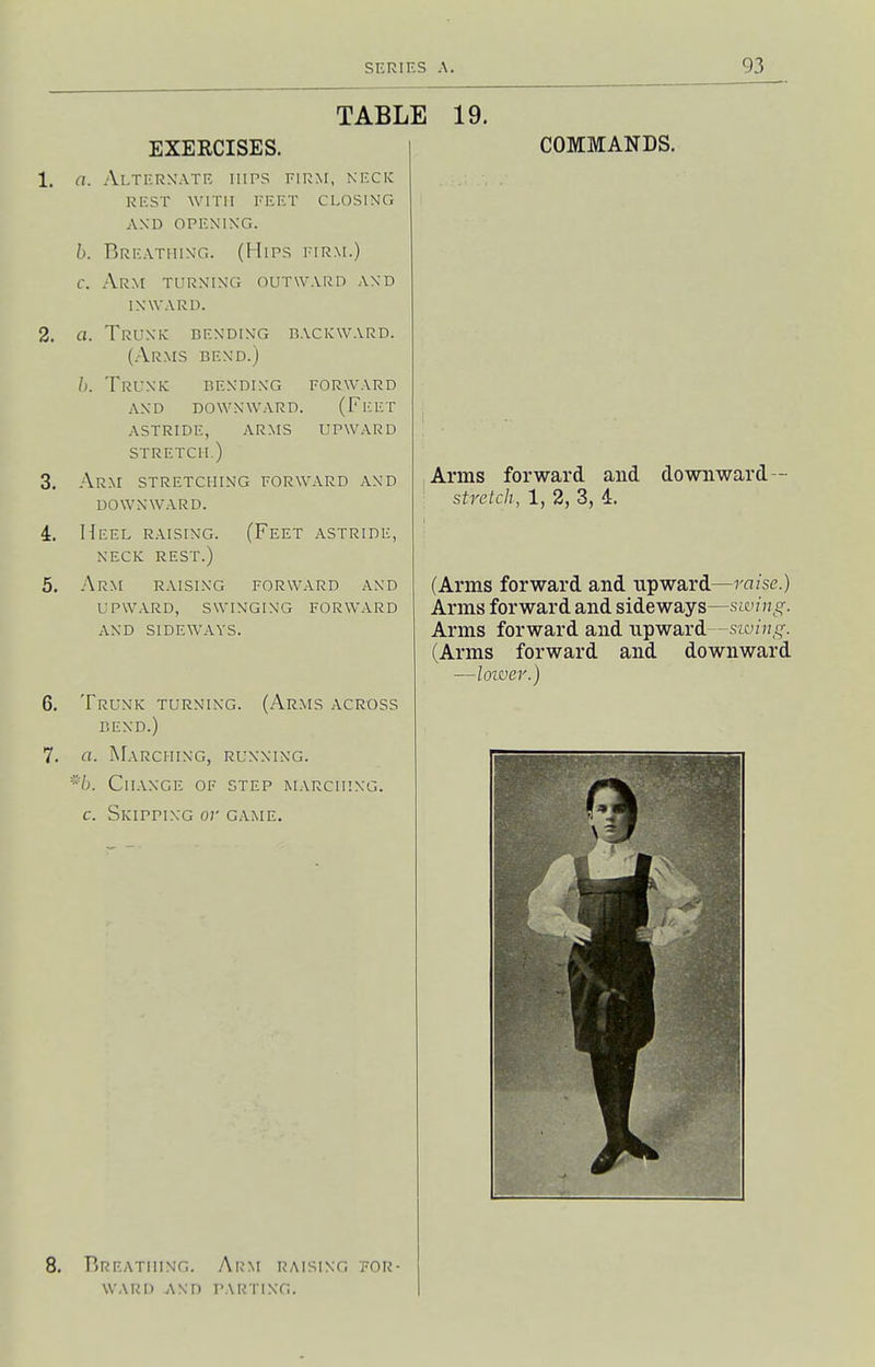 TABLE 19. EXERCISES. a. Alternate hips firm, keck REST WITH EEET CLOSING AND OPENING. b. Breathing. (Hips firm.) c. Arm turning outward and INWARD. a. Trunr bending backward. (Arms bend.) b. Trunk bending forward and downward. (Feet astride, arms upward stretch.) Arm stretching forward and downward. Heel raising. (Feet astride, neck rest.) Arm raising forward and upward, swinging forward and sideways. Trunk turning. (Arms across BEND.) a. Marching, running. 'b. Change of step marching. c. Skipping ot game. COMMANDS. Arms forward and downward stretch, 1, 2, 3, 4. (Arms forward and upward—7'a/se.) Arms forward and sideways—swing. Arms forward and upward sto/n,^. (Arms forward and downward —loiver.) Breathing. Arm raising por- WARI) AND parting.