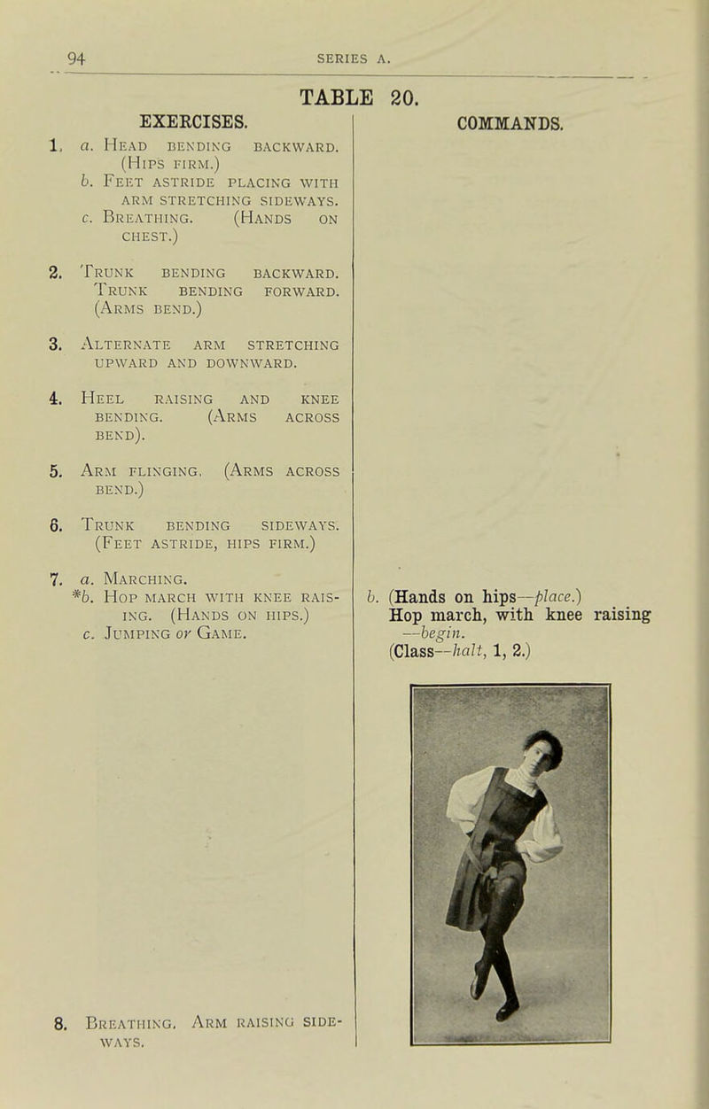 TABLE 20. EXERCISES. 1. a. Head dending backward. (Hips eirm.) b. Feet astride placing with ARM stretching SIDEWAYS. c. Breathing. (Hands on CHEST.) 2. Trunk bending backward. Trunk bending forward. (Arms bend.) 3. Alternate arm stretching upward and downward. 4. Heel raising and knee bending. (Arms across bend). 5. Arm flinging, (Arms across bend.) 6. Trunk bending sideways. (Feet astride, hips firm.) 7. a. Marching. *6. Hop march with knee rais- ing. (Hands on hips.) c. Jumping or Game. 8, Breathing, Arm raising side- ways. COMMANDS. h. (Hands on hi^s—place.) Hop march, with knee raising -begin. (Class—/ja/J, 1, 2.)