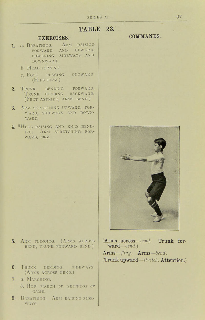 TABLE 23. EXERCISES. 1. a. Breatiiixg. Arm raisixg FORWARD AND UPWARD, LOWERING SIDEWAYS AND DOWNWARD. h. Head TURNING, c. Foot placing outward. (Hips firm.) 2. Trunk bending forward. Trunk bending backward. (Feet astride, arms bend.) 3. Arm stretching upw.-vrd, for- ward, SIDEWAYS AND DOWN- WARD. 4. *HeEL RAISING AND KNEE BEND- ING. Arm STRETCHING for- ward, once. 5. Arm flinging. (Arms across BEND, trunk forward BEND ) 6. Trunk bending sideways. (.•\rms across bend.) 7. a. Marching. b. Hop m.\rch or skipping or f,.\ME. 8. Rreathinc;. .'Vrm raising sini'- w.\vs. COMMANDS. (Arms across—6e;zd. Trunk for- ward—bend.) Arms—fling. Arms—bend. (Trunkupward—stretch. Attention.)