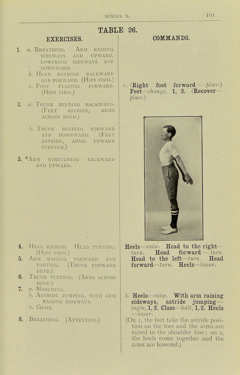 TABLE EXERCISES. a. Breathing. Arm raising SIDEWAYS AND UPWARD, LOWERING SIDEWAYS AND DOWNWARD. 6. Ill'AD BENDING BACKWARD and forward. (hips firm.) c. l'\)ot placing forward. (Hips firm.) (I. Trunk bending backward. (Feet astride, ar.ms across bend.) Li. Trunk bending forward and downward. (Feet astride, arms upward stretch.) . *Arm stretching backward AND upward. . IIei:!, raising. Head turning. (Hips i'irm.) . AU.M RAISING forward AND PARTING. (Trunk forward bend.) . Trunk turning. (Arms across BEND.) . a. Marching. b. Astride jumping, with arm raising sideways. c. Game. . Breathing. (.Ittention.) 26. COMMANDS. f. (Eight foot forward — place.) 'Feet—change, 1, 2. (Recover— place.) Ik ■w Heels—raise. Head to the right— turn. Head forward — ///;-;;. Head to the left—turn. Head forward—t urn. Heels—lower. b. Heels—raise. With arm raising sideways, astride jumping — begin,1,2. Class—halt, 1,2. Heels —loiver. (On I, the feet take the astride posi- tion on the toes and the arms are raised to the shoulder line; on 2, the heels come together and the arms are lowered.)