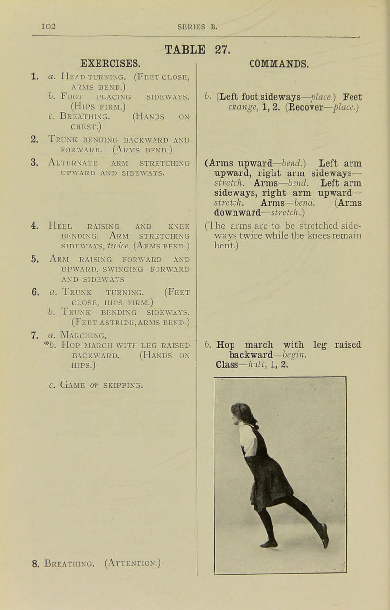 TABLE 27. 2. 3. 5. 6. 7. EXERCISES. a. Head TURNING. (Feet close, . ARMS BEND.) b. Foot placing sideways. (Hips firm.) c. Breathing. (Hands on chest.) Trunk bending backward and forward. (Arms bend.) Alternate arm stretching upward and sideways. FIeel raising and knee BENDING. Arm stretching SIDEWAYS, twice. (Arms bend.) Arm raising forward and upward, swinging forward and sideways a. Trunk turning. (Feet close, hips firm.) b. Trunk bending sideways. (Feet ASTRIDE, ARMS bend.) a. Marching. *b. Hop march with leg raised backward. (Hands on hips.) c. Game or skipping. COMMANDS. b. (Left foot sideways—place.) Feet change, 1, 2. (Recover—/)/aa'.j (Arms upward—bend.) Left arm upward, right arm sideways— stretch. Arms—bend. Left arm sideways, right arm upward— stretch. Arms—bend. (Arms downward—stretch.) (The arms are to be stretched side- ways twice while the knees remain bent.) 8. Breathing. (.Attention.) b. Hop march with leg raised backward—begin. Class—/m/f, 1, 2.