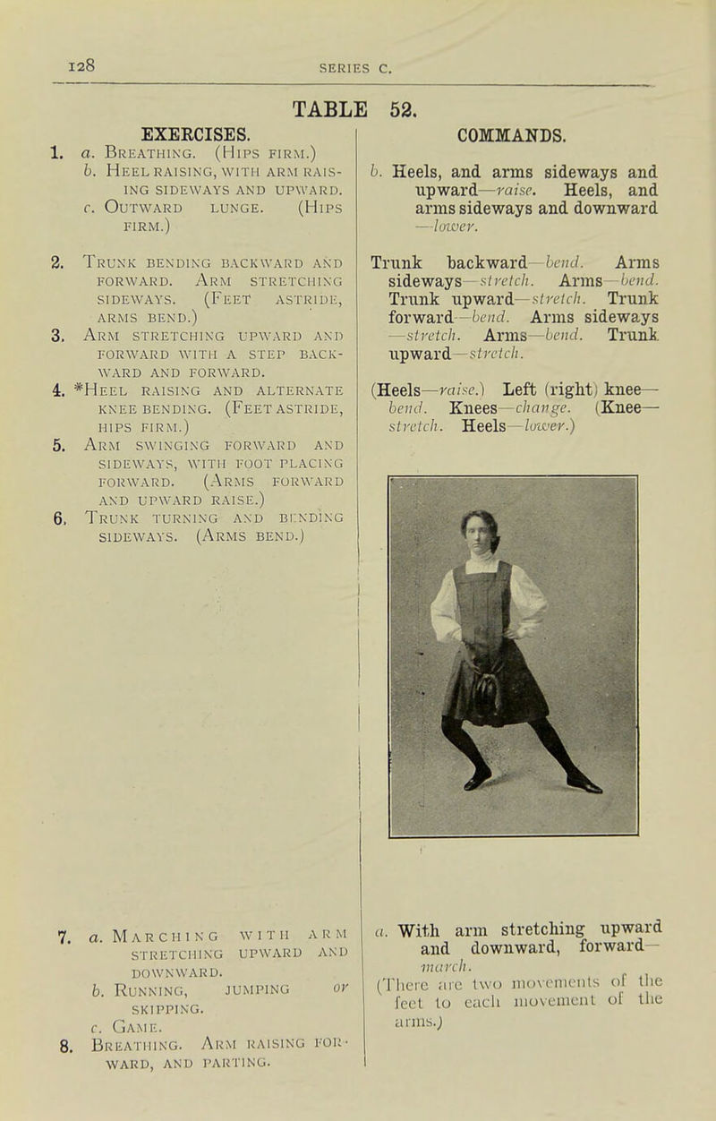 28 TABLE 52. EXEECISES. a. Breathing. (Hips firm.) b. Heel RAISING, WITH arm rais- ing SIDEWAYS AND UPWARD. c. Outward lunge. (Hips FIRM.) Trunk bending backward and FORWARD. Arm STRETCHING SIDEWAYS. (Feet astride, ARMS BEND.) Arm STRETCHING UPWARD AND FORWARD WITH A STEP BACK- WARD AND FORWARD. *HeEL RAISING AND ALTERNATE KNEE BENDING. (FeET ASTRIDE, HIPS FIRM.) Arm SWINGING forward and SIDEWAYS, WITH FOOT PLACING FORWARD. (Arms forward AND upward raise.) Trunk turning and bi:nding SIDEWAYS. (Arms bend.) COMMANDS. b. Heels, and arms sideways and upward—raise. Heels, and arms sideways and downward —lower. Trunk backward—bene/. Arms sideways- stretch. ArmB—bend. Trunk upward—.s/re/c/K Trunk forward—bend. Arms sideways —stretch. Arms—bend. Trunk upward—s/tc'/c/k (Heels—raise.) Left (right) knee— bend. Knees—change. (Knee— stretch. Heels—lower.) a. M A R C H I N G WIT H A R M STRETCHING UPWARD AND DOWNWARD. b. Running, jumping or SKIPPING. c. Game. Breathing. Arm raising for- ward, AND parting. CI. With arm stretching \ipward and downward, forward - march. (Tliere are two niovcnicnls of the feel to each luovement of the anus. J