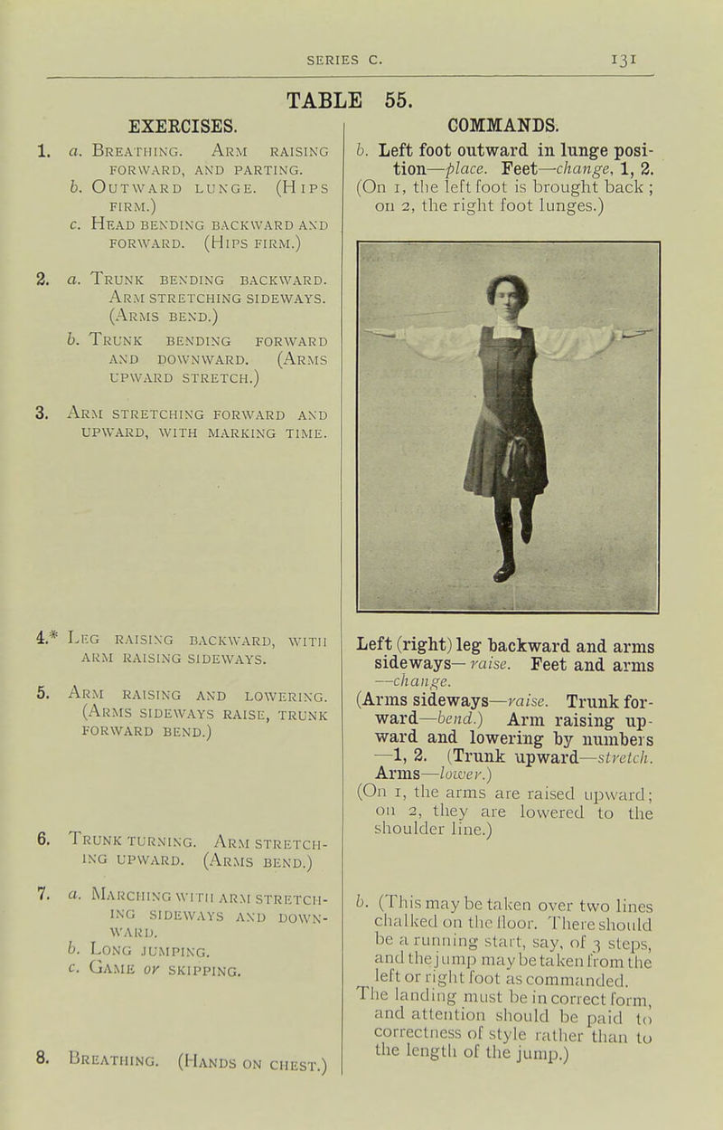 TABLE 55. EXERCISES. a. Breathing. Arm raising FORWARD, AND PARTING. h. Outward lunge. (Hips FIRM.) c. Head bending backward and FORWARD. (Hips firm.) a. Trunk bending backward. Arm stretching sideways. (Arms bend.) h. Trunk bending forward and downward. (Arms upward stretch.) Arm stretching forward and upward, with marking time. .* Lug raising backward, with arm raising sideways. . Ar.m raising and lowering. (Arms sideways raise, trunk forward bend.) Trunk turning. Ar.m stretch- ing upward. (Arms bend.) a. Maucuing wrrii arm stretch- ing sideways and down- ward. h. Long jumping. c. Game or skipping. Breathing. (Hands on chest.) COMMANDS. h. Left foot outward in lunge posi- tion—place. Feet—change, 1, 2. (On I, the left foot is brought back ; on 2, the right foot lunges.) Left (right) leg backward and arms sideways— raise. Feet and arms —change. (Arms sideways—ra/sc. Trunk for- ward—bend.) Arm raising up- ward and lowering loy numbers —1, 2. (Trunk upward—sirek7r. Arms—lower.) (Oil I, the arms are raised upward; on 2, they are lowered to the shoulder line.) h. (This may be taken over two lines chalked on the lloor. There should be a running start, say, of 3 steps, and the j Limp may be taken from the left or right foot as commanded. The landing must be in correct form, and attention should be paid id correctness of style rather than to the lengtli of the jump.)