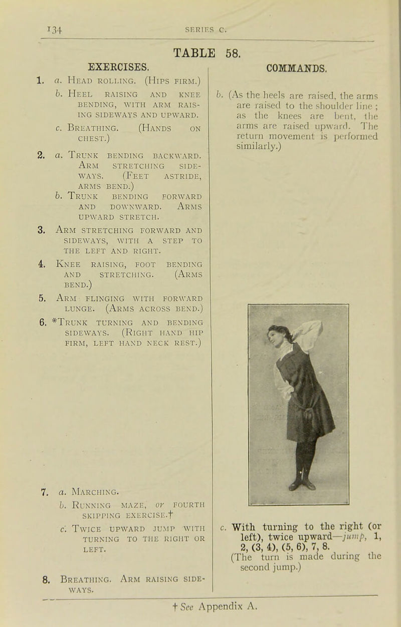 TABLE 58. EXERCISES. . a. Head rolling. (Mips firm.) b. Heel raising and knee BENDING, WITH ARM RAIS- ING SIDEWAYS AND UPWARD. c. Breathing. (Hands on CHEST.) 2. a. Trunk bending backward. Arm stretching side- ways. (Feet astride, arms bend.) b. Trunk bending forward and downward. Arms UPWARD stretch. 3. Arm stretching forward and sideways, with a step to the left and right. 4. Knee raising, foot bending and stretching. (Arms BEND.) 5. Arm flinging with forward lunge. (Arms across bend.) 6. *Trunk turning and bending sideways. (Right hand hip firm, left hand neck rest.) 7. a. Marching. b. Running maze, or fourth skipping E.XERCISE.f c'. Twice upward jump with turning to the right or left. 8. Breathing. Arm raising side- ways. COMMANDS. (As the heels are raised, the arms are raised to the shoulder line ; as the knees are bent, tlie arms are raised upward. The return movement is performed similarly.) c. With turning to the right (or left), twice upward—;m;»/?, 1, 2, (3, 4), (5, 6), 7, 8. (The turn is made during the second jump.) fSec Appendix A.