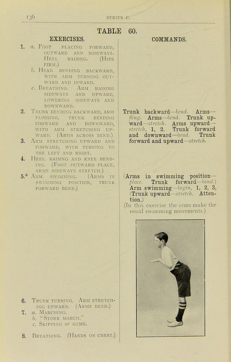 TABLE 60. EXERCISES. a. Foot placing forward, outward and sidicways. Hkhl raising. (Hips FIRM.) h. Hf.ad bending backward, WITH ARM TURNING OUT- WARD AND INWARD. c. nRF.ATiiiNG. Arm raising sideways and upward, lowering sideways and downward. Trunk bending backward, arm flinging, trunk bending forward and downward, with arm stretching up- ward. (Arms across bend.) Arm stretching upward and forward, with turning to the left and right. Heel raising and knee bend- ing. (Foot outward place, ARMS sideways STRETCH.) Arm swimming. (Arms in SWIMMING position, TRUNK FORWARD BEND.) COMMANDS. . Trunk turning. Arm stretch- ing UPWARD. (Arms bend.) . a. Marching. h. Stork marcik c. Skipping or game. . Brf.atiiing. (Hands on chest.) Trunk l)ackward—hcnd. Arms— fling. Arms—bend. Trunk up- ward—stretch. Arms upward— stretch, 1, 2. Trunk forward and downward—bend. Trunk forward and upward—stretch. (Arms in swimming position— place. Trunk forward—bend.) Arm swimming—bfif/H, 1, 2, 3, (Trunk upward—sircar/;. Atten- tion.) (In this exercise the arms make tlie usual swimming movements.)