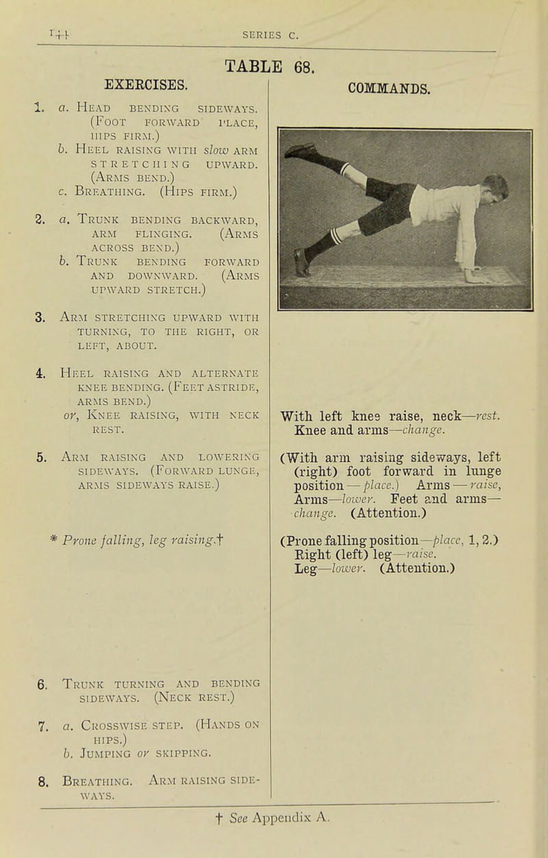 TABLE 68. EXERCISES. . a. Head bexdixg sideways. (Foot forward place, hips firm.) b. Heel raising with slow arm stretching upward. (Arms bend.) c. Breathing. (Hips firm.) . a. Trunk bending backward, arm flinging. (Arms across bend.) b. Trunk bending forward AND downward. (ArMS UPWARD STRETCH.) . Arm STRETCHING UPWARD WITH turning, to the right, or left, about. Heel raising and alternate KNEE BENDING. (FeET ASTRIDE, ARMS BEND.) RAISING, WITH NECK REST. or, Knee 5. Arm RAISING AND LOWERING SIDEWAYS. (Forward lunge, AR.MS SIDEWAYS RAISE.) * Prone falling, leg raising.^ COMMANDS. With left knee raise, neck—rest. Knee and arms—change. (With arm raising sideways, left (right) foot forward in hinge position — place.) Arms — raise. Arms—lower. Feet and arms— change. (Attention.) (Prone falling position—/^/ncc, 1,2.) Right (left) leg—rfl/sc. Leg—lower. (Attention.) 6. Trunk turning and bending SIDEWAYS. (Neck rest.) 7. a. Crosswise step. (Hands on HIPS.) b. Jumping or skipping. 8. Breathing. Arm raising side- ways.