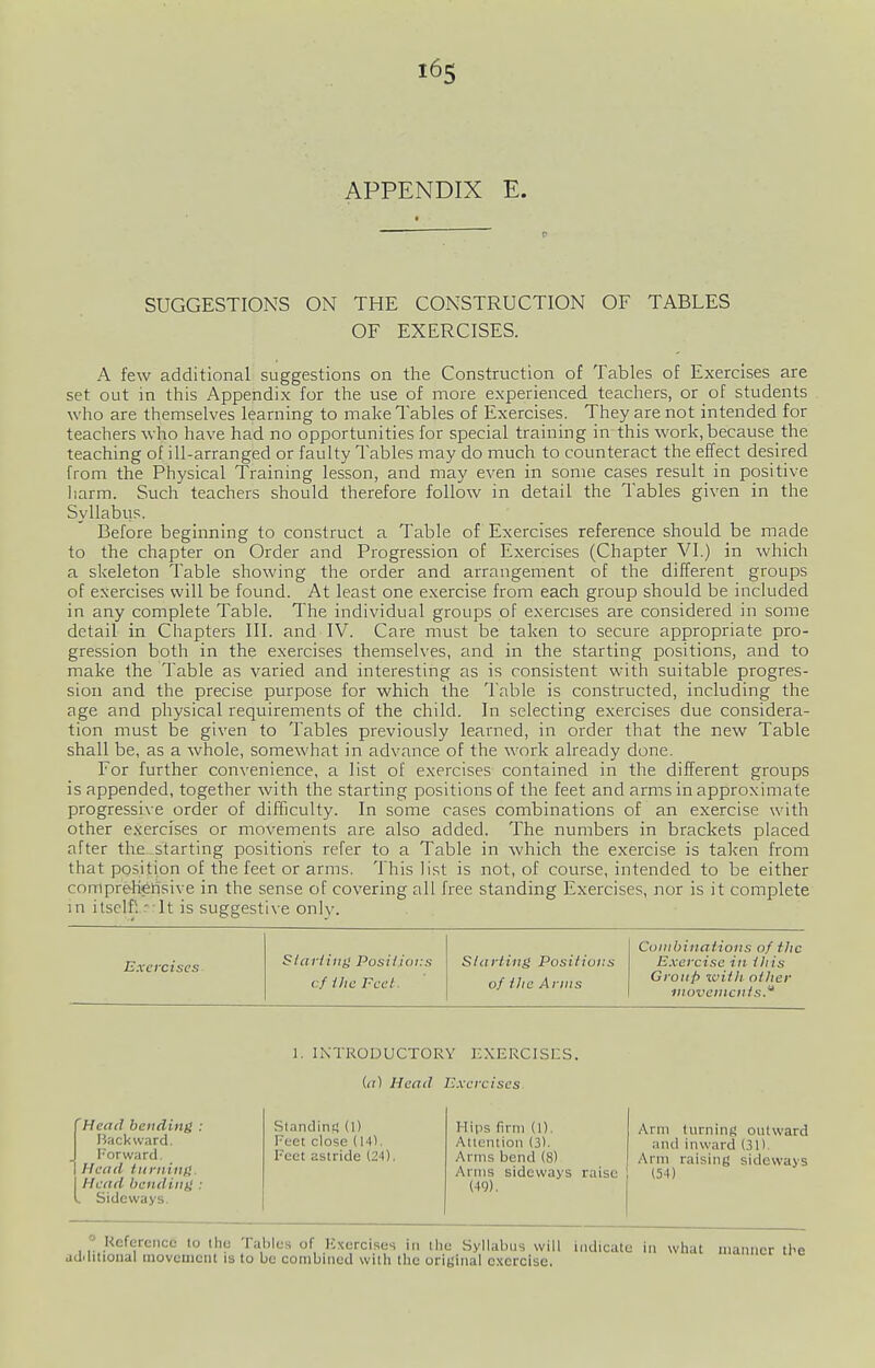 APPENDIX E. SUGGESTIONS ON THE CONSTRUCTION OF TABLES OF EXERCISES. A few additional suggestions on the Construction of Tables of Exercises are set out in this Appendix for the use of more experienced teachers, or of students who are themselves learning to make Tables of Exercises. They are not intended for teachers who have had no opportunities for special training in this work, because^the teaching of ill-arranged or faulty Tables may do much to counteract the effect desired from the Physical Training lesson, and may even in some cases result in positive liarm. Such teachers should therefore follow in detail the Tables given in the Syllabus. Before beginning to construct a Table of Exercises reference should be made to the chapter on Order and Progression of Exercises (Chapter VI.) in which a skeleton Table showing the order and arrangement of the different groups of exercises will be found. At least one exercise from each group should be included in any complete Table. The individual groups of exercises are considered in some detail in Chapters III. and IV. Care must be taken to secure appropriate pro- gression both in the exercises themselves, and in the starting positions, and to make the Table as varied and interesting as is consistent with suitable progres- sion and the precise purpose for which the Table is constructed, including the age and physical requirements of the child. In selecting exercises due considera- tion must be given to Tables previously learned, in order that the new Table shall be, as a whole, somewhat in advance of the work already done. For further convenience, a list of exercises contained in the different groups is appended, together with the starting positions of the feet and arms in approximate progressive order of difficulty. In some cases combinations of an exercise with other exercises or movements are also added. The numbers in brackets placed after the starting position's refer to a Table in which the exercise is talcen from that position of the feet or arms. This list is not, of course, intended to be either comprehensive in the sense of covering all free standing Exercises, nor is it complete in itself.- It is suggestive only. Exercises SUiriitii< PosH.iors cfilieFcet. S/ariing Posifioiis of iha Anns Coinbiiiations of the Exercise in iliis Group ivHh other movetnciils.'' 1, INTRODUCTORY EXERCISES. (a) Head Exercises 'Head bending Backward. Tor ward. Head liirnitig Standinij (1) Feet close (14). Feet astride (24), Arms sideways Hips firm (1). Attention (3). Arms bend (8) raise Arm turninfi oulward and inward (31). Arm raising sideways (54) (49). * Reference to the Tables of Exercises in tlie Syllabus will indicate in what adilitional movement is to be combined with the oritjinal exercise. manner ll'e