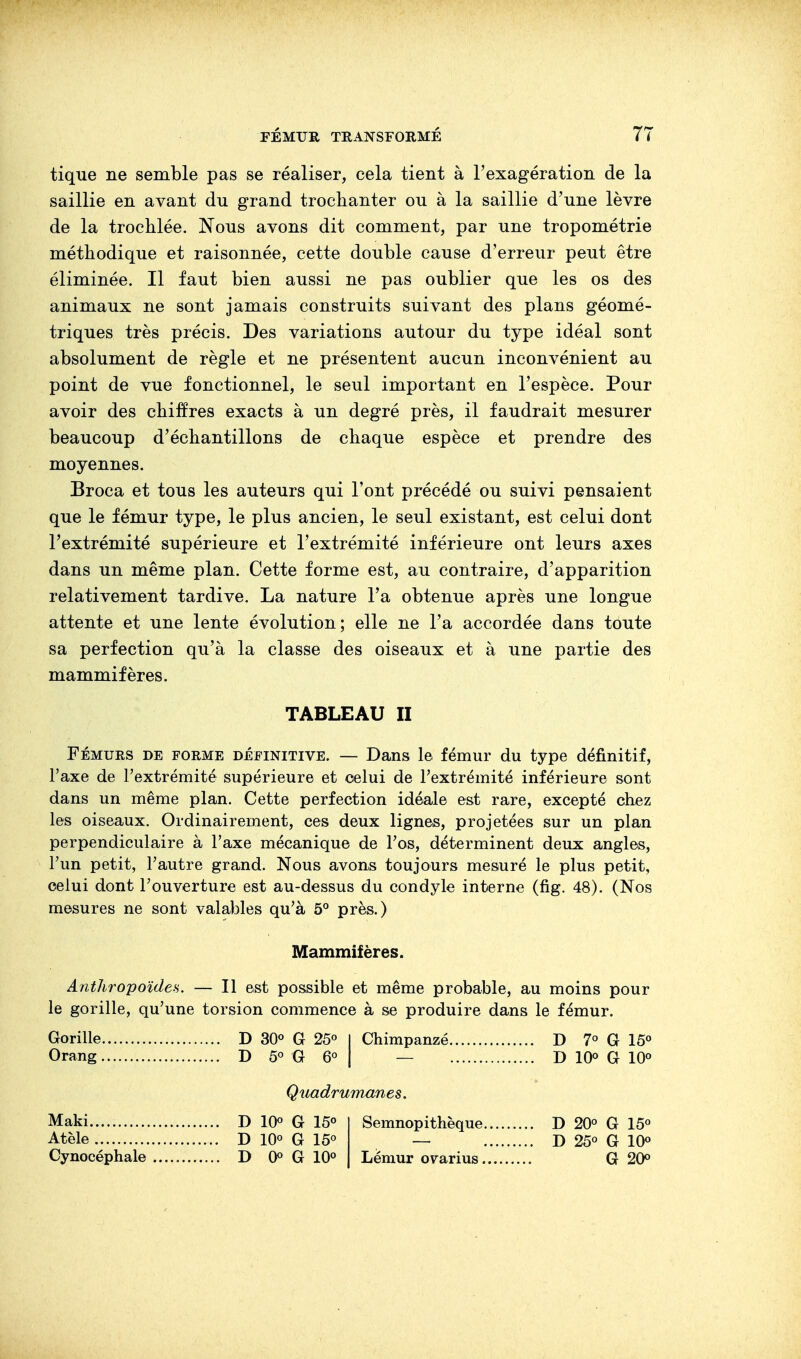 tique ne semble pas se réaliser, cela tient à l'exagération de la saillie en avant du grand trochanter ou à la saillie d'une lèvre de la trochlée. Nous avons dit comment, par une tropométrie méthodique et raisonnée, cette double cause d'erreur peut être éliminée. Il faut bien aussi ne pas oublier que les os des animaux ne sont jamais construits suivant des plans géomé- triques très précis. Des variations autour du type idéal sont absolument de règle et ne présentent aucun inconvénient au point de vue fonctionnel, le seul important en l'espèce. Pour avoir des chiffres exacts à un degré près, il faudrait mesurer beaucoup d'échantillons de chaque espèce et prendre des moyennes. Broca et tous les auteurs qui l'ont précédé ou suivi pensaient que le fémur type, le plus ancien, le seul existant, est celui dont l'extrémité supérieure et l'extrémité inférieure ont leurs axes dans un même plan. Cette forme est, au contraire, d'apparition relativement tardive. La nature l'a obtenue après une longue attente et une lente évolution; elle ne l'a accordée dans toute sa perfection qu'à la classe des oiseaux et à une partie des mammifères. Fémurs de forme définitive. — Dans le fémur du type définitif, l'axe de l'extrémité supérieure et celui de l'extrémité inférieure sont dans un même plan. Cette perfection idéale est rare, excepté chez les oiseaux. Ordinairement, ces deux lignes, projetées sur un plan perpendiculaire à l'axe mécanique de l'os, déterminent deux angles, l'un petit, l'autre grand. Nous avons toujours mesuré le plus petit, celui dont l'ouverture est au-dessus du condyle interne (fig. 48). (Nos mesures ne sont valables qu'à 5° près.) Mammifères. Anthropoïden. — Il est possible et même probable, au moins pour le gorille, qu'une torsion commence à se produire dans le fémur. Gorille D 30° G 25° I Chimpanzé D 7° G 15° TABLEAU II Orang D 5° G 6° D 10° G 10° Quadrumanes. Maki Atèle Cynocéphale D 10° G 15° Semnopithèque. D 10° G 15° — D 0° G 10° Lémur ovarius. D 20° G 15° D 25° G 10° G 20°