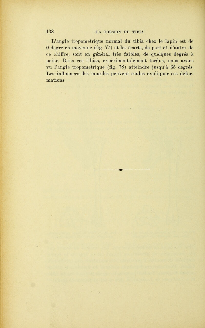 L'angle tropométrique normal du tibia chez le lapin est de 0 degré en moyenne (fig. 77) et les écarts, de part et d'antre de ce chiffre, sont en général très faibles, de quelques degrés à peine. Dans ces tibias, expérimentalement tordus, nous avons vu l'angle tropométrique (fig. 78) atteindre jusqu'à 65 degrés. Les influences des muscles peuvent seules expliquer ces défor- mations.