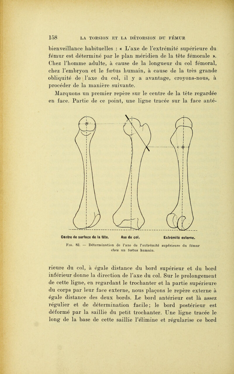 bienveillance habituelles : « L'axe de l'extrémité supérieure du fémur est déterminé par le plan méridien de la tête fémorale ». Chez l'homme adulte, à cause de la longueur du col fémoral, chez l'embryon et le fœtus humain, à cause de la très grande obliquité de l'axe du col, il y a avantage, croyons-nous, à procéder de la manière suivante. Marquons un premier repère sur le centre de la tête regardée en face. Partie de ce point, une ligne tracée sur la face anté- Centre de surface de la tête. Axe du col. Extrémité externe. Fig. 82. — Détermination de l'axe de l'extrémité supérieure du fémur chez un fœtus humain. rieure du col, à égale distance du bord supérieur et du bord inférieur donne la direction de l'axe du col. Sur le prolongement de cette ligne, en regardant le trochanter et la partie supérieure du corps par leur face externe, nous plaçons le repère externe à égale distance des deux bords. Le bord antérieur est là assez régulier et de détermination facile; le bord postérieur est déformé par la saillie du petit trochanter. Une ligne tracée le long de la base de cette saillie l'élimine et régularise ce bord