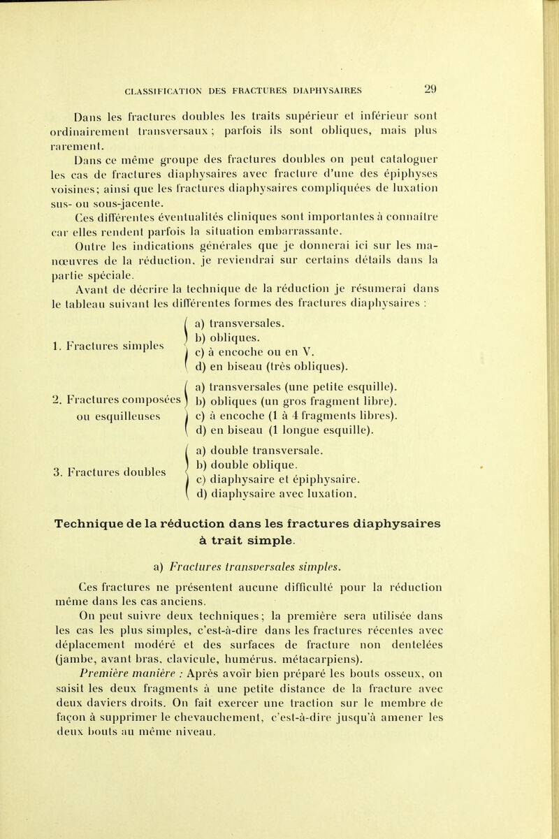 Dans les fraclures doubles les traits superieur et inferieur sont ordinairement traiisversaux; parfois ils sont obliques, mais plus rarement. Dans ce meme groupe des fractures doubles on peut cataloguer les cas de fractures diaphysaires avec fracture d'une des epiphyses voisines; ainsi que les fractures diaphysaires compliquees de luxation sus- ou sous-jacente. Ces ditferentes eventualites cliniques sont importantesa connaitre car elles rendent parfois la situation embarrassante. Outre les indications generales que je donnerai ici sur les ma- noeuvres de la reduction, je reviendrai sur certains details dans la parlie speciale. Avant de decriie la technique de la reduction je resumerai dans le tableau suivant les ditferentes formes des fractures diaphysaires : a) transversales. , ^ . , / b) obliques, 1. rractures simples i x ^ i \t ^ i c) a encoche ou en V. d) en biseau (tres obliques). a) transversales (une petite esquille). 2. Fractures composees J b) obliques (un gros fragment libre). ou esquilleuses ] c) a encoche (1 a 4 fragments libres). d) en biseau (1 tongue esquille). a) double transversale. „ „ ^ 1 , , ; b) double oblique. 3. fractures doubles \ x j- , • i - • i c) diaphysaire et epiphysaire. d) diaphysaire avec luxation. Technique de la reduction dans les fractures diaphysaires k trait simple. a) Fractures transversales simples. Ces fractures ne presentent aucune difficulte pour la reduction meme dans les cas anciens. On peut suivre deux techniques ; la premiere sera utilisee dans les cas les plus simples, c'est-a-dire dans les fractures recentes avec deplacement modere et des surfaces de fracture non dentelees (jambe, avant bras, clavicule, humerus, metacarpiens). Premiere maniere : Apres avoir bien prepare les bouts osseux, on saisit les deux fragments a une petite distance de la fracture avec deux daviers droits. On fait exercer une traction sur le membre de facon a supprimer le chevauchement, c'est-a-dire jusqu'a amener les deux bouts au meme niveau.