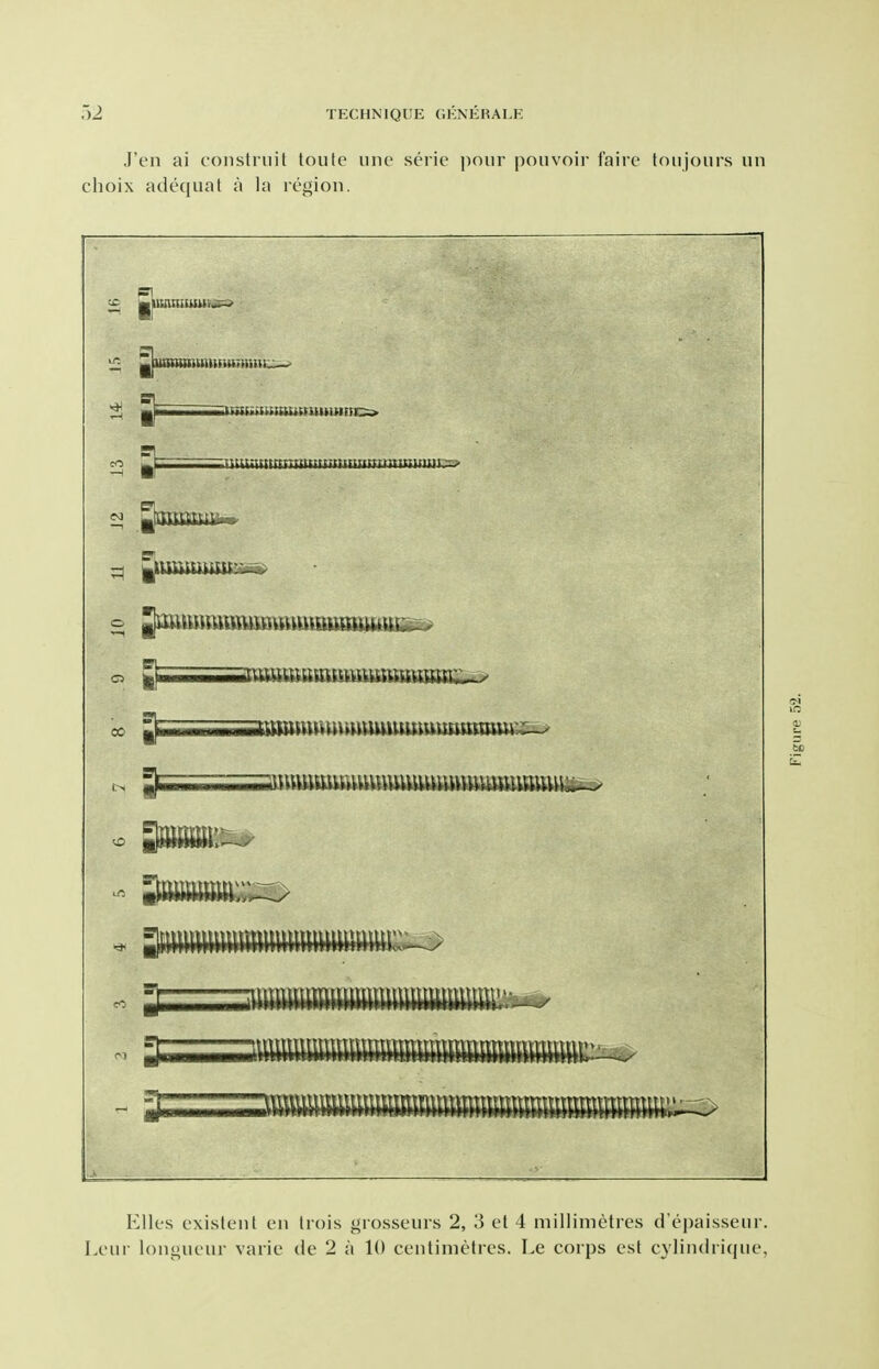 J'en ai construit toute line serie pour poiivoir faire tonjours un choix adequat a la region. sri ^ III! iBtiKiKwmttmtnn Eic:=>' CC- 3= Elles existent en trois grosseurs 2, 3 et 4 millimetres cre])aissein-. Lenr longueur varie de 2 a 10 centimetres. Le corps est cylindiique,