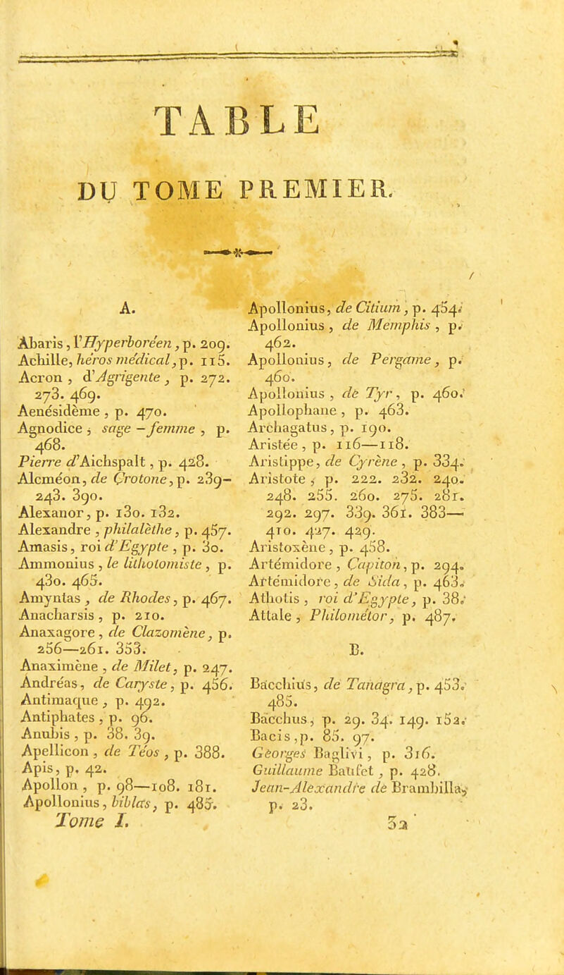 TABLE DU TOME PREMIER. A. Abarîs, VHyperhoréen, p. 209. Achille, héros médical,1^. ii5. Acron , d'Jgn'gente ^ p. 272. 278. 46g. Aenésidème , p. 470. Agnodice ^ sage — femjne , p. 468. Pierre ^/'Aichspalt, p. 428. Alcinéon,f?e Çrotone,^. 289- 248. 890. Alexanor, p. i3o. 182. Alexandre , philalèthe, p. 457. Amasis, roi d'Egypte , p. 3o. Ammoaius , le lilholomiste , p. 480. 465. Amynlas , de Rhodes, p. 467. Anacliarsis , p. a 10. Anaxagore, de Clazomène, p. 256—261. 333. Anaximène , de Milet, p. 247. Andréas, de Caryste, p. 466. Antimaque , p. 492. Antiphates , p. 96. AnuLis , p. 38. 89. Apellicon , de Téos , p. 388. Apis, p. 42. Apollon , p. 98—108. i8r. Apollonius, iîT/te^ p. 48a. Tom& I, Apollonius, de Cidum j p. 454/ Apollonius , de Mewphis , p. 462. Apollonius, de Pergame, p. 460. Apollonius , dè Tyr, p. 460.' Apollophane , p. 468. Arcliagatus, p. 190. Aristée , p. 116—118. Aristippe, de Cyrène , p. 334. Aristote j p. 222. 282. 240,. 248. 255. 260. 275. 28r. 292. 297. 339. 36i. 388—' 410. 4'i7. 429. Aristoxène, p. 458. Artémidore , Capiton, p. 294. Arte'nildore, de Sida, p. 468» Atholls , roi d'Egypte, p. 38. Attale, Philoniétor, p. 487. B. Baicchius, de Tanagra ,-o. 458. 485. Baicchus, p. 29. 84. 14g. i5a. Bacis,p. 85. g7. Georges Baglivi, p. 3i(7. Guillaume Baltfct, p. 428. Jeaii-yllexandre dè BramljiUa,- p. 23. 3a