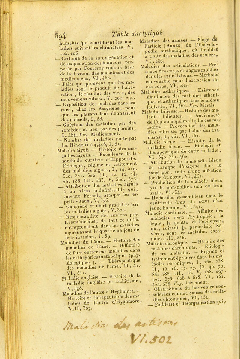 humeUi'S <iui constituent les ma- ladies suivant les cbimiâtres, V, i(i5. 106. . . — Critique de la suroxigénation et désoxigénation des humeurs, pro- posée par Fourcroy comme base de la divisioQ des maladies et des médicamens, V1,4G6j _ Faits qui prouvent que les ma- ladies sont le produit de l'alté- ration, le résultat des vices, des mouvemens vitaux, V, 202. 294. _ Exposition des malades dans les rues, chez les Assyriens, pour que les passans leur donnassent des conseils, 1, 58. — Gùérisoa des maladies par des • remèdes et non par des paroles, I, 48i. Vo-^. Médicament. — Nombre des maladies porté par les Hindous à 4,448, 1, 81. Maladie aiguë. — Histoire des ma- ladies aiguës.— Excellence de la ■ méthode curative d'Hippocrate. Etiologie, régime et traitement des maladies aiguës, I, i4- ^'9> 320. 321. 522. n, '4. 44. 70. 186. m, 283. V, 3oo. 576. — Attribution des maladies aiguos à un virus indéfinissable qui, suivant Fernel, attaque les es- prits vitaux, V, 57C. _ — Gangrène et niort produites par les maladies aiguës , V, 5oo. ^ Responsabilité des anciens prê- tres^médecins, de tout ce qu'ils entreprenaient dans les maladies aiguës avant le quatrième jour de leur invasion, I, Sg. Maladies de l'àme. - Histone des maladies de 1-àme. - Difficulté défaire entrer ces maladies dans les cathégories méthodiques (phy- siologiques ). - Thérapeutique des maladies de l'âme, U , 4i- Maladie anglaise. _ Histoire de la maladie anglaise on rachitisme, Maladies de l'antre d'Hyghnvore. - Histoire et thérapeutique des ma- ladies de l'antre d'HygUmore, tablé ahalyliqûé Maladies des armées. ^ Eloge ai l'article (Ahuée) de l'Encyclo- pédie méthodique, oii Doublet a traité des maladies des armées, VI, 286. Maladies des articulations. — Pré-' seuce des corps étrangers mobiles dans les jnticulations.—Méthode convenable pour l'extraclioa de ces corps, \'l, 58o. Maladies asthéuiques. — Existence simultanée des maladies stbéni- ques et aslhéniques dans le même individu , VI, 463. ^'oy. Marais. Maladie bilieuse.—Histoire des ma- ladies bilieuses. — Ancienneté de l'opinion qui multiplie ces ma- ladies. — Provocation des mala- dies bilieuses par l'abus des éva- cuans, 1, 261. VI, 261. RIaladic bleue. — Histoire de la maladie bleue. — Etiologie et thérapeutique de cette maladie, VI, 540.341.462. — Attribution de la maladie bleue au mânqne d'oxigène dans le sang pur, suite d'une aEfectiou locale du cœur, VI, 462^ ^ Production de la maladie bleue par la non-oblitération du trou ovale, VI, 341. — Hvdatides rassemblées dans ta ven tricule droit du cœur d un jeune homme , VI, o4ir Maladie cardinale. - Affinité des maladies avec l'hydropisie, la lèpre , la goutte et 1 epi eps.e , qui, suivant ie paracelsite Se- vériu, sont les maladies cardi- nales, 111, 346. „. ,.„Hp,- Mdladie chronique. - Histoire des maladies chroniqnès. — Etiologic de ces maladies. - Régime et traitement éprouvés dans les ma- hdies chroniques, 1, 162. 11 i3 16. 17- 27- 4^' ^ 8 .' :sè.\ll/i8. V î38. 297. 072. 575. 608 a 618. VI, i5i. 424. 536. Foy. Lavement.^ - Obstructions du bas-ventre con- sidérées comme causes des mala- dies chroniques, VI, i5i. _ Faiblesse et désorganisation qui,-