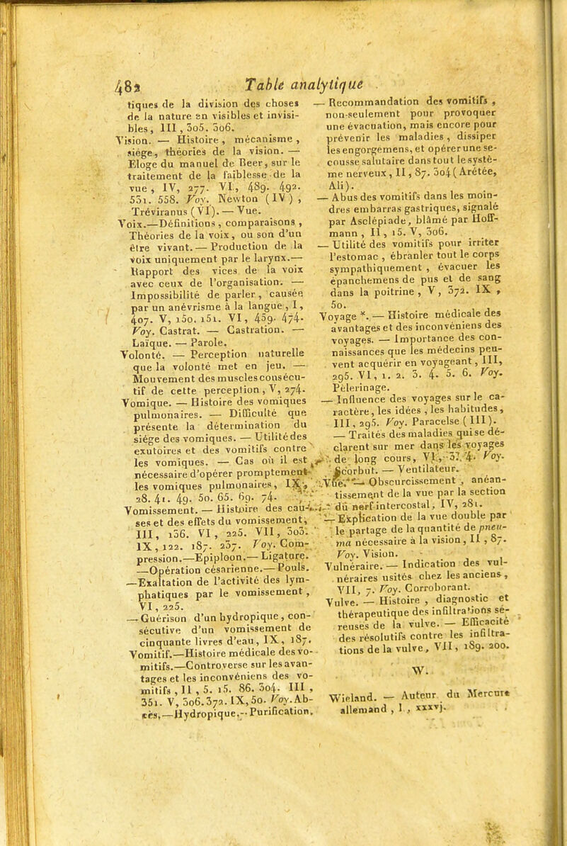 division des chose» — Recommandation des vomitifi , non-seulement pour provoquer une évacuation, mais encore pour prévenir les maladies, dissiper lesengorgemens, et opérerune se- cousse salutaire dans tout le systè- me nerveux, II, 87. 3o4( Arétée, Ali). — Abus des vomitifs dans les moin- dres embarras gastriques, signalé par Asclépiade, blâmé par Hoff- mann , Il, i5. V, ôoG. Utilité des vomitifs pour irriter l'estomac , ébranler tout le corps sympatbiquement , évacuer les épanchemens de pus el de sang dans la poitrine , V, Sja. IX , Voyage *. — Histoire médicale des avantages et des inconvéniens des voyages. — Importance des con- naissances que les médecins peu- vent acquérir en voyageant, III, 295. VI, 1. 2. 5. 4. 5. 6. Voy. Pèlerinage. — Influence des voyages sur le ca- ractère, les idées , les habitudes, III, 295. Voy. Paracelse Traités des maladies (juise dé- clarent sur mer dans leS voyages ai^.-. de long cours, Vll, :37.^4. ^y- nécessaire d'opérer promptemen»- . Jc'orbu^. — Ventilateur, les vomiques pulmonaires, IX-, aVfe/'- Obscurcissement ane n- 28. 4.. 49. 50. 65. 60. 74. : tissem^nt de la vue par la secfon Vomissement.-Histxùre des cad^^Vi-r du nerf.ntercostal, IV, 2S1. ses et des effets du vomissement, ' ^EMi'=-''t'° d« la ve double par m, i56. VI, 22.5. VII, 5o3-..- le partage de la quantité de^ne«- IX , 122. 187. 257. T'oy. Corn- ma nécessaire a la vision, Il, 8/. pression.—Epiploon.— Ligatarçr Foy. Vision. - -Opération césarienne.-Pouls. Vulnéraire. - Indication des vul- tiques de la de la nature en visibles et invisi- bles, III, 3o5. 5o6. Vision. — Histoire , mécanisme , . siège, théories de la vision. — Eloge du manuel de lîeer, sur le traitement de |a faiblesse ■ de la vue , IV, 277. VL, 4S9. 492- 55i. 558. Fox. Newton (IV) , ïréviranus (VI'). —Vue. Voix.—Définitions , comparaisons , Théories de la voix, ou son d'un eire vivant. — Production de la Voix uniquement par le larynx.-— ■ llapport des vices de la voix avec ceux de l'organisation. — Impossibilité de parler, causée par un anévrisme à la langue , I, 407. V, i5o. i5i. VI, 459- 474- Voy. Castrat. — Castration. — Laïque. — Parole. Volonté. — Perception naturelle que la volonté met en jeu. — Mouvement des muscles consécu- tif de cette perception , V, 274. Vomique. — Histoire des vomiques pulmonaires. — DiGGculté que présente la détermination du siège des vomiques. — Utilité des exutoires et des vomitifs contre les vomiques. — Cas on il est —Exaftation de l'activité des lym- phatiques par le vomissement, VI, 225. — Guérison d'un hydropiqne, con- sécutive d'un vomissement de cinquante livres d'eau, IX, 187. Vomitif.—Histoire médicale des vo- mitifs.—Controverse sur les avan- tages et les inconvéniens des vo- mitifs , 11 , 5. i5. 86. 3o4. III , 35i. V, 506.372. IX, 5o. Koy.Ab- cè»,—Hydropique.- PuriCcation. . néraires usités chez les anciens, YII, -. T^oy. Corroborant. Vulve.'Histoire , diagnostic et thérapeutique des infiltra'ions sé- reuses de la vulve. — Efficacité des résolutifs contre les infiltra- tions de la vulve, VII, 189. 200. W. Wieland. — Autenr du Mercnr» allemand , 1 , wj-