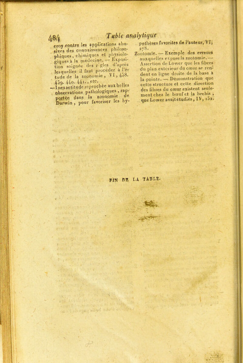 croy contre les applications abu- sives des connaissances philoso- phiques , chimiques et physiolo- giques à la médecine. — Exposi- tion soignée des r gies d après lesquelles il faut procéder à 1 e- tude de la zoonomie, V1,4ûS. 439.44o. 44'-.et<=-, , , „ -Inexîctitude reprochée aux belles observations pathologiques , rap- portée dans la iponomie de Dartvin , pour favoriser les hy- pothèses favorilei de l'auteur, VIi 278. Zoolomle. — Exemple d(î8 erreur» auxquelles ex pose la zootomie. — Assertion de Lower que les fibres du plan extéiieur du creur se ren- dent en ligne droite de la base à la pointe. — Démonstration que cette structure et cette direction des fibres du cœur existent seule- ment chez le bœuf et la brebis , qpe Lower avait étudiés, IV, i5a. tin B1! TASLÎ'