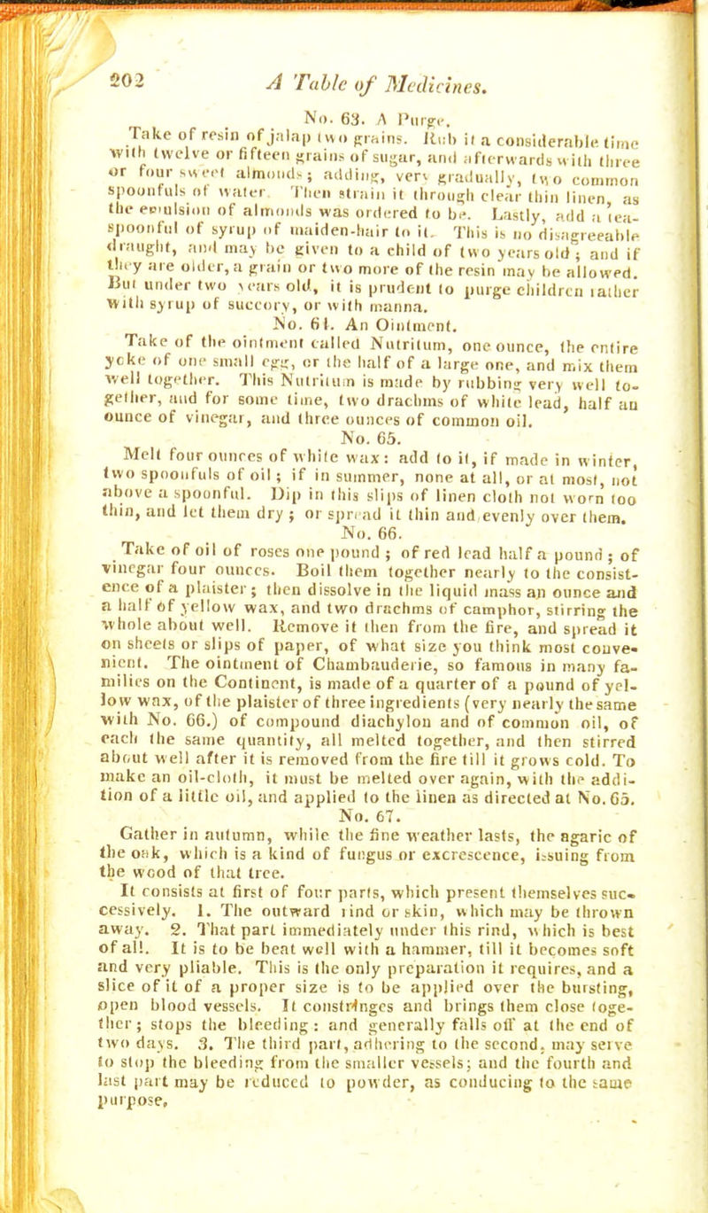 No. 63. A Pnr^y, Take of resin of j.ilap ( vvd p;iainj. \lv.h if a considerable time Wilh (welve or fifteen strains of sugar, and iifierwards vviih three or four s^se.M alttioucls; aatlii.,^, ver^ Kiaeluallv, Hvo common spoontuls of water Then strain it (iirougii clear thin linen as the epiulsion of almomis was ordered to be. Lastly, add a 'ea- sijoonfu! of syrup of nmiden-hair to it. This is no disagreeable <Iraught, and may be given to a child of two years old ; and if lin y are older, a grain or two more of the resin mav be allowed. Bui under two ^ears old, it is prudent lo ijurge children laihcr with syrup of succory, or with manna. ISo. 61. An Ointment. Take of the ointment called Nnlritum, one ounce, (he entire ycke of one small cfri:, or ihe half of a large one, and mix them well together. This Nutriiuin is made by rubbins very well to- gether, and for some time, two drachms of white lead, half an ounce of vinegar, and three ounces of common oil. No. 65. Melt four ounces of while wax: add (o it, if made in winter two spoonfuls of oil ; if in summer, none at all, or al most, not above a spoonful. Dip in this slips of linen cloth not worn too thin, and let them dry ; or spr. ad it thin and evenly over them. No. 66. Take of oil of roses one pound ; of red lead half a pound; of vinegar four ounces. Boil them together nearly to the consist- ence of a plaister ; then dissolve in the liquid mass aji ounce and a half 6f yellow wax, and two drachms of camphor, stirring the whole about well. Remove it then from the fire, and spread it on sheets or slips of paper, of what size you think most conve- nient. The ointment of Chambauderie, so famous in many fa- milies on the Continent, is made of a quarter of a pound of yel- low wax, of the plaister of three ingredients (very nearly the same with No. 66.) of compound diachylon and of common oil, of oacli the same quantity, all melted together, and then stirred about w ell after it is removed from the fire till it grows cold. To make an oil-cloth, it must be melted over again, with the addi- tion of a little oil, and applied to the iinen as directed at \o. 65, No. 67. Gather in autumn, while the fine weather lasts, the agaric of the oak, which is a kind of fungus or excrescence, issuing from the wood of that tree. It consists at first of four parts, which present themselves suc» cessively, 1. The outward lind or skin, which may be thrown away. 2. That part immediately under this rind, which is best of all. It is to be beat well with a hammer, fill it becomes soft and very pliable. This is Ihe only preparation it requires, and a slice of it of a proper size is (o be applied over the bursting, open blood vessels. It constr^ngcs and brings them close (oge- ther; stops the bleeding: and generally falls otT at the end of two days. 3. The third part, adhciing to the second, may serve 5o stoj) the bleeding from the smaller vcrsels; and the fourth and last part may be i cduced to powder, as conducing to the same purpose,