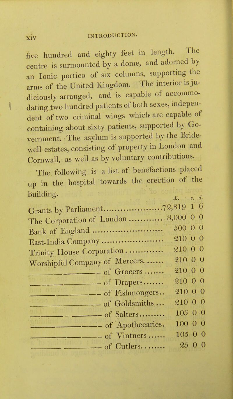 five hundred and eighty feet in length. The centre is surmounted by a dome, and adorned by an Ionic portico of six columns, supporting the arms of the United Kingdom. The interior is ju- diciously arranged, and is capable of accommo- dating two hundred patients of both sexes, indepen- dent of two criminal wings which are capable of containing about sixty patients, supported by Go- vernment. The asylum is supported by the Bride- well estates, consisting of property in London and Cornwall, as well as by voluntary contributions. The following is a list of benefactions placed up in the hospital towards the erection of the t^i-^ilcling. ^ ^ Grants by Parliament 7^,819 1 6 The Corporation of London 3,000 0 0 Bank of England 500 0 0 East-India Company ^210 0 0 Trinity House Corporation 210 0 0 Worshipful Company of Mercers 210 0 0 of Grocers 210 0 0 . — of Drapers 210 0 0 of Fishmongers.. 210 0 0 . of Goldsmiths ... 210 0 0 of Salters 105 0 0 of Apothecaries. 100 0 0 of Vintners 105 0 0 of Cutlers 25 0 0