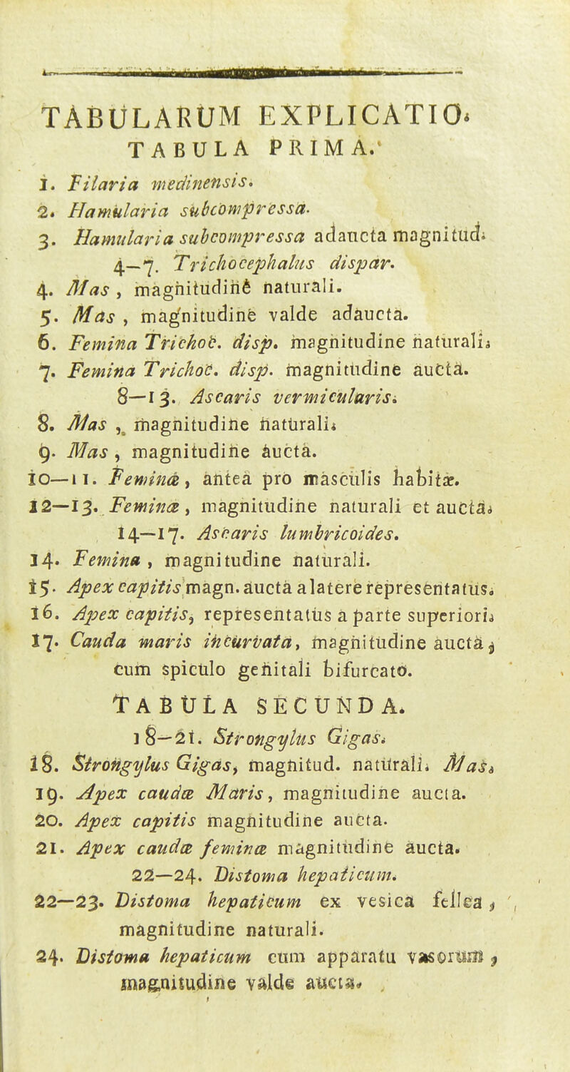 TABliLARUM EXPLICATIO* TABULA PRIMA/ 1. Fiiaria medinensis. 2. Hamularia subcomfressa. 3. Hamiilaria suhcumpressa adaiicta magnituA 4— . Trich0 cejohalus dispar. 4. Mas , maghitudih^ iiaturali. 5. Mas ^ ma^nitudine valde adaucta. 6. Femina Trichot. disp» rnagnitudine hafuralij 7. Femind Trichoc, disp. magnitudine auCtat. 8—13. Asearis verwicularisi 8. Mas ,^ rhagnitudiue iiatUrali^ 9. Mas, magnitudiiie ^ucta. io—II. FewincBi antea jDro inasciilis hatitac. 12—1'^, FemincB i magnitudiiie naturali et aucta* 14—17. Ascaris lumhricoides, 14« Femina , magnitudine naturali. 15- ^jt?^^c^/?/^/Vmagn.aucta alatererepresentatUSi 16. Apex capitis, representattis a parte supcriorii 17* Cauda maris iiicurvatcit maghitudine auct^^ cum spicUlo geftitali bifurcato. TABtJLA SECUNDA. i§—2t. Strongytus Gigasi 18. Sirohgylus GigaS) magnitud. natUralii Mas^ 19. Apex caudce Maris, magniiudine aucia. 20. Apex capitis maghitudine aucta. 21. Apex caudcB femincB m^ignitudine aucta. 22—24. Distoma hepaiicum* ^2—23. Distoma hepaticum ex vesica fellea ^ magnitudine naturali. 24. Disioma hepaiicum cum apparatu VJKOilsns ^