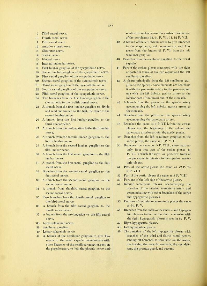 9 Third sacral nerve. 10 Fourth sacral nerve. 11 Fifth sacral nerve 1'2 Anterior crural nerve. 13 Obturator nerve. 14 Sciatic nerve. 15 Gluteal nerve. 16 Internal pudendal nerve. 17 First lumbar ganglion of the sympathetic nerve. 18 Second lumbar ganglion of the sympathetic nerve. 19 First sacral ganglion of the sympathetic nerve. 20 Second sacral ganglion of the sympathetic nerve. 21 Third sacral ganglion of the sympathetic nerve. 22 Fourth sacral ganglion of the sympathetic nerve. 23 Fifth sacral ganglion of the sympathetic nerve. 24 Two branches from the first lumbar ganglion of the sympathetic to the tvi^elfth dorsal nerve. 25 A branch from the first lumbar ganglion to divide and send one branch to the first, the other to the second lumbar nerve. 26 A branch from the first lumbar ganglion to the third lumbar nerve. 27 A branch from the prolongation to the third lumbar nerve. 28 A branch from the second lumbar ganglion to the fourth lumbar nerve. 29 A branch from the second lumbar ganglion to the fifth lumbar nerve. 30 A branch from the first sacral ganglion to the fifth lumbar nerve. 31 A branch from the first sacral ganglion to the first sacral nerve. 32 Branches from the second sacral ganglion to the first sacral nerve. 33 A branch from the second sacral ganglion to the second sacral nerve. 34 A branch from the third sacral ganglion to the second sacral nerve. 35 Two branches from the fourth sacral ganglion to the third sacral nerve. 36 A branch from the fifth sacral ganglion to the fourth sacral nerve. 37 A branch from the prolongation to the fifth sacral nerve. 38 Great splanchnic nerve. 39 Semilunar ganglion. 40 Lesser splanchnic nerve. 41 A branch of the semilunar ganglion to give fila- ments to the renal capsule, communicate vpith other filaments of the semilunar ganglion sent on the phrenic artery to join the phrenic nerve, and- send two branches across the cardiac termination of the oesophagus 63. 64 P. VI., 11. 12 P. VII. 42 A branch of the left phrenic nerve to give branches to the diaphragm, and communicate with fila- ments from the branch 41 P. VI. from the left semilunar ganglion. 43 Branches from the semilunar ganglion to the renal capsule. 44 Part of the coeliac plexus connected with the right or posterior trunk of the par vagum and the left semilunar ganglion. 45 A plexus principally from the left semilunar gan- glion to the spleen ; some filaments are sent from it with the pancreatic artery to the pancreas, and one with the left inferior gastric artery to the inferior part of the broad end of the stomach. 46 A branch from the plexus on the splenic artery accompanying the left inferior gastric artery to the stomach. 47 Branches from the plexus on the splenic artery accompanying the pancreatic artery. 48 Branches the same as 6 P. VIII. from the cceliac plexus near the beginning of the splenic and pancreatic arteries to join the aortic plexus. 49 Branches from the left semilunar ganglion to the aortic plexus, the same as 1. P. VIII. 50 Branches the same as 5 P. VIII., more particu- larly from that part of the cceliac plexus 44 P. VI. in which the right or posterior trunk of the par vagum terminates, to the superior mesen- teric plexus. 51 Part of the aortic plexus the same as 72 P. V., 2 P. VIII. 52 Part of the aortic plexus the same as 3 P. VIII. 53 Portions of the left side of the aortic plexus. 54 Inferior mesenteric plexus accompanying the branches of the inferior mesenteric artery and communicating with other branches of the aortic and hypogastric plexuses. 55 Portions of the inferior mesenteric plexus the same as 74, P. V. 56 Branches from the inferior mesenteric and hypogas- tric plexuses to the rectum, their connexion with the right hypogastric plexus is seen in 85 P. V. 57 Right hypogastric plexus. 58 Left hypogastric plexus. 59 The junction of the left hypogastric plexus vrith branches of the third and fourth sacral nerves, sending off branches to terminate on the ureter, ■ the bladder, the vesicula seminalis, the vas defe- rens, the prostate gland, and rectum.