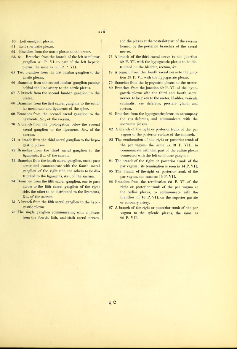 xvu 60 -Left emulgent plexus. 61 Left spermatic plexus. 62 Branches from the aortic plexus to the ureter. 63. 64 Branches from the branch of the left semilunar ganglion 41 P. VI. to part of the left hepatic plexus, the same as 11. 12 P. VII. 65 Two branches from the first lumbar ganglion to the aortic plexus. 66 Branches from the second lumbar ganglion passing behind the iliac artery to the aortic plexus. 67 A branch from the second lumbar ganglion to the ureter. 68 Branches from the first sacral ganglion to the cellu- lar membrane and ligaments of the spine. 69 Branches from the second sacral ganglion to the ligaments, &c., of the sacrum. 70 A branch from the prolongation below the second sacral ganglion to the ligaments, &c., of the sacrum. 71 A branch from the third sacral ganglion to the hypo- gastric plexus. 72 Branches from the third sacral ganglion to the ligaments, &c., of the sacrum. 73 Branches from the fourth sacral ganglion, one to pass across and communicate with the fourth sacral ganglion of the right ride, the others to be dis- tributed to the ligaments, &c., of the sacrum. 74 Branches from the fifth sacral ganglion, one to pass across to the fifth sacral ganglion of the right side, the other to be distributed to the ligaments, &c., of the sacrum. 75 A branch from the fifth sacral ganglion to the hypo- gastric plexus. 76 The single ganglion communicating with a plexus from the fourth, fifth, and sixth sacral nerves. and the plexus at the posterior part of the sacrum formed by the posterior branches of the sacral nerves. 77 A branch of the third sacral nerve to the junction 59 P. VI. with the hypogastric plexus to be dis- tributed on the bladder, rectum, &c. 78 A branch from the fourth sacral nerve to the junc- tion 59 P. VI. with the hypogastric plexus. 79 Branches from the hypogastric plexus to the ureter. 80 Branches from the junction 59 P. VI. of the hypo- gastric plexus with the third and fourth sacral nerves, to be given to the ureter, bladder, vesicula seminalis, vas deferens, prostate gland, and rectum. 81 Branches from the hypogastric plexus to accompany the vas deferens, and communicate with the spermatic plexus. 82 A branch of the right or posterior trunk of the par vagum to the posterior surface of the stomach. 83 The continuation of the right or posterior trunk of the par vagum, the same as 13 P. VII., to communicate with that part of the cceliac plexus connected with the left semilunar ganglion. 84 The branch of the right or posterior trunk of the par vagum : its termination is seen in 14 P. VII. 85 The branch of the right or posterior trunk of the par vagum, the same as 15 P. VII. 86 Branches from the termination 83 P. VI. of the right or posterior trunk of the par vagum at the cceliac plexus, to communicate with the branches of 16 P. VII. on the superior gastric or coronary artery. 87 A branch of the right or posterior trunk of the par vagum to the splenic plexus, the same as 26 P. VII. Q 2