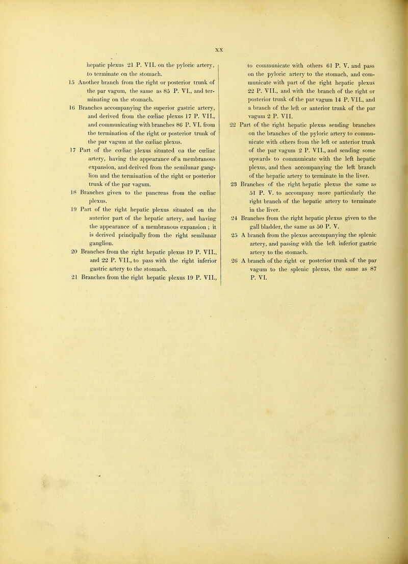 hepatic plexus 21 P. VII. on the pyloric artery, to terminate on the stomach. 15 Another branch from the right or posterior trunk of the par vagum, the same as 85 P. VI., and ter- minating on the stomach. 16 Branches accompanying the superior gastric artery, and derived from the cceliac plexus 17 P. VII., and communicating with branches 86 P. VI. from the termination of the right or posterior trunk of the par vagum at the coeliac plexus. 17 Part of the cceliac plexus situated on the cceliac artery, having the appearance of a membranous expansion, and derived from the semilunar gang- lion and the termination of the right or posterior trunk of the par vagum. 18 Branches given to the pancreas from the cosliac plexus. 19 Part of the right hepatic plexus situated on the anterior part of the hepatic artery, and having the appearance of a membranous expansion ; it is derived principally from the right semilunar ganglion. 20 Branches from the right hepatic plexus 19 P. VII., and 22 P. VII., to pass with the right inferior gastric artery to the stomach. 21 Branches from the right hepatic plexus 19 P. VII., to communicate with others 61 P. V. and pass on the pyloric artery to the stomach, and com- municate with part of the right hepatic plexus 22 P. VII., and with the branch of the right or posterior trunk of the par vagum 14 P. VII., and a branch of the left or anterior trunk of the par vagum 2 P. VII. 22 Part of the right hepatic plexus sending branches on the branches of the pyloric artery to commu- nicate with others from the left or anterior trimk of the par vagum 2 P. VII., and sending some upwards to communicate with the left hepatic plexus, and then accompanying the left branch of the hepatic artery to terminate in the liver. 23 Branches of the right hepatic plexus the same as 51 P. V. to accompany more particularly the right branch of the hepatic artery to terminate in the liver. 24 Branches from the right hepatic plexus given to the gall bladder, the same as 50 P. V. 25 A branch from the plexus accompanying the splenic artery, and passing with the left inferior gastric artery to the stomach. 20 A branch of the right or posterior trunk of the par vagum to the splenic plexus, the same as 87 P. VL