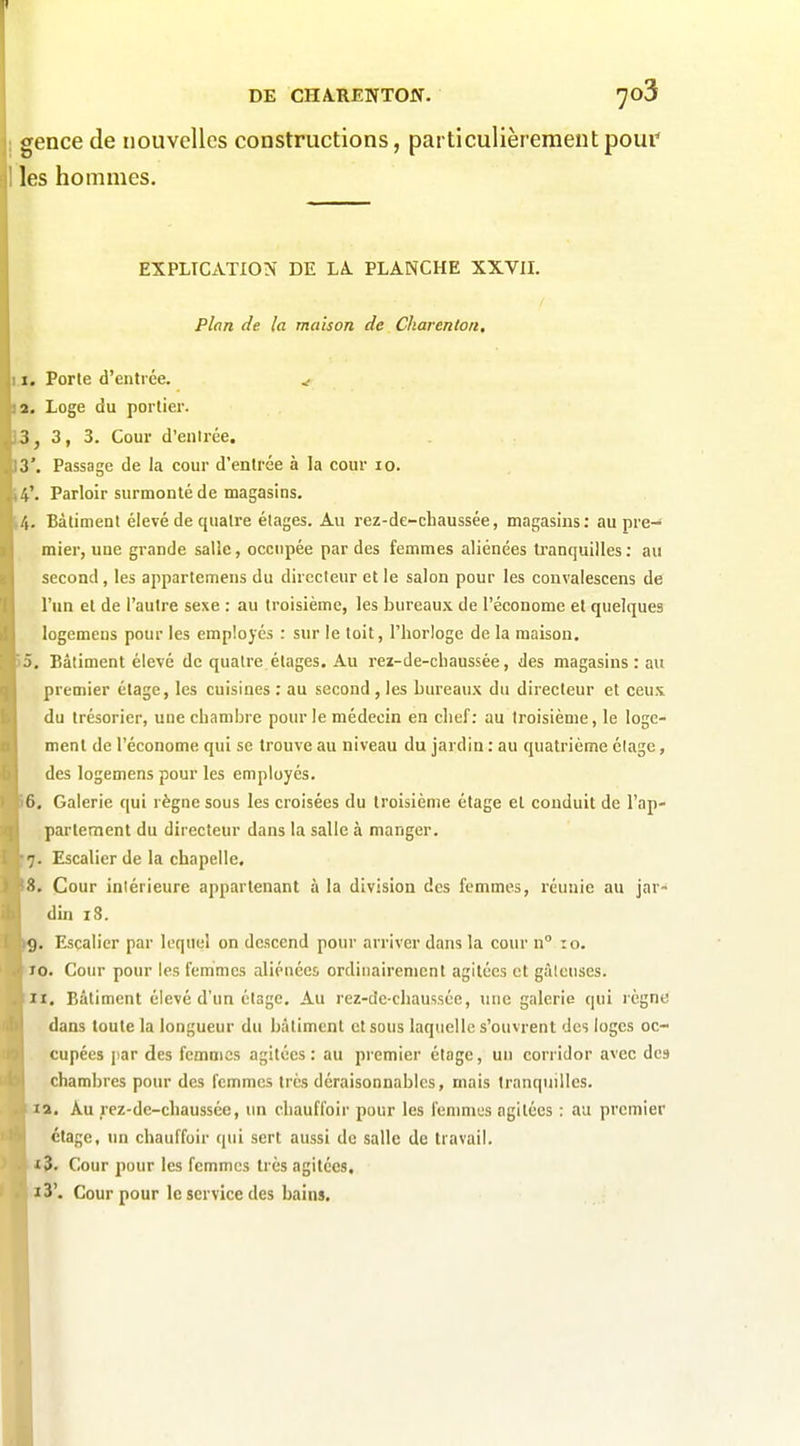 j gence de nouvelles constructions, pai ticulièreraeutpoui 1 les hommes. EXPLTCxVTlON DE LA. PLANCHE XXVIL Plan de la maison de Cliarenlon, .1, Porte d'entrée. j a. Loge du portier. 3, 3. Cour d'enlrée. 3'. Passage de la cour d'enlrée à la cour 10. 4'. Parloir surmonté de magasins. 4. Bâtiment élevé de quatre étages. Au rez-de-chaussée, magasins: au pre--' mier, une grande salle, occupée par des femmes aliénées tranquilles ; au second, les appartemens du directeur et le salon pour les convalescens de l'un et de l'autre sexe : au troisième, les bureaux de l'économe et quelques logemeus pour les employés ; sur le toit, l'horloge de la maison. 5. Bâtiment élevé de quatre étages. Au rez-de-chaussée, des magasins: au premier étage, les cuisines : au second, les bureaux du directeur et ceux du trésorier, une chambre pour le médecin en chef: au troisième, le loge- ment de l'économe qui se trouve au niveau du jardin : au quatrième étage, des logemens pour les employés. 6. Galerie qui règne sous les croisées du troisième étage et conduit de l'ap- partement du directeur dans la salle à manger. 7. Escalier de la chapelle. 8. Cour intérieure appartenant à la division des femmes, réunie au jar- din 18. . Escalier par lequel on descend pour arriver dans la cour n° :o. 10. Cour pour les femmes aliénées ordinairement agitées et gâteuses. 11. Bâtiment élevé d'un étage. Au rez-de-chaussée, une galerie qui règne dans toute la longueur du bâtiment et sous laquelle s'ouvrent des loges oc- cupées j>ar des femmes agitées: au premier étage, un corridor avec des chambres pour des femmes très déraisonnables, mais tranquilles. a. Au rez-de-chaussée, un chauffoir pour les femmes agitées : au premier étage, im chauffoir qui sert aussi de salle de travail, ïj. Cour pour les femmes très agitées, 'ï3'. Cour pour le service des bains.