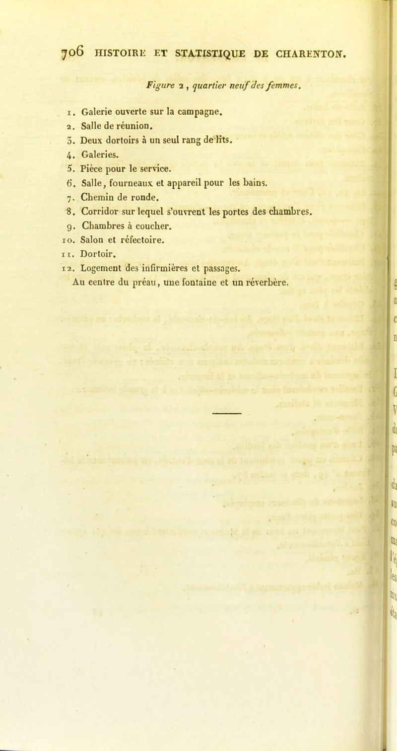 Figure 2 , quartier neuf des femmes. 1. Galerie ouverte sur la campagne. 2. Salle de réunion. 5. Deux dortoirs à un seul rang de Kts. 4. Galeries. 5. Pièce pour le service. 6. Salle, fourneaux et appareil pour les bains. 7. Chemin de ronde. 5. Corridor sur lequel s'ouvrent les portes des chambres. 9. Chambres à coucher. 10. Salon et réfectoire. 11. Dortoir. 12. Logement des infirmières et passages. Au centre du préau, une fontaine et un réverbère.