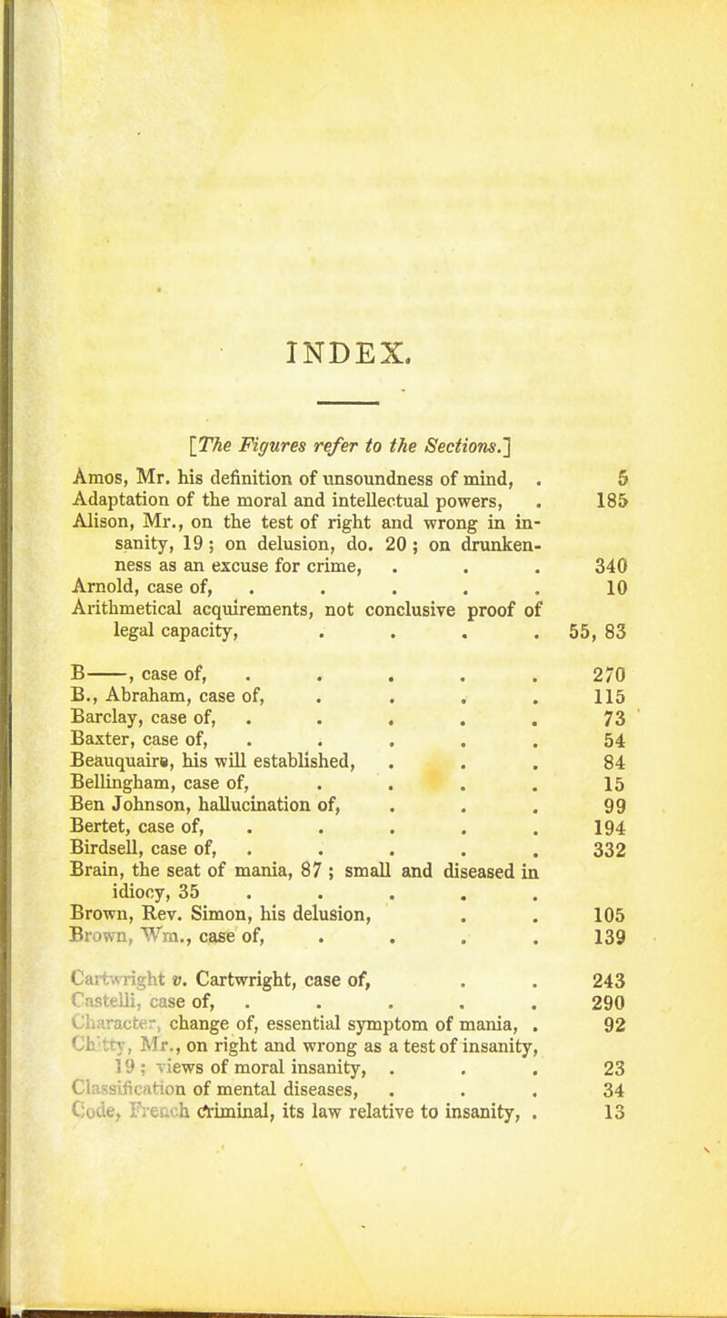 INDEX. [The Figures refer to the Sections.'} Amos, Mr. his definition of unsoundness of mind, . 5 Adaptation of the moral and intellectual powers, . 185 Alison, Mr., on the test of right and wrong in in- sanity, 19; on delusion, do. 20; on drunken- ness as an excuse for crime, . . . 340 Arnold, case of, . . . . . 10 Arithmetical acquirements, not conclusive proof of legal capacity, . . . . 55, 83 B , case of, . . . . . 270 B., Abraham, case of, . . . . 115 Barclay, case of, . . , . . 73 Baxter, case of, . . . . . 54 Beauquaire, his will established, ... 84 Bellingham, case of, . . . . 15 Ben Johnson, hallucination of, , . . 99 Bertet, case of, . . . . .194 Birdsell, case of, . . . . , 332 Brain, the seat of mania, 87 ; small and diseased in idiocy, 35 .... . Brown, Rev. Simon, his delusion, . . 105 Brown, Wra., case of, .... 139 Cartwight V. Cartwright, case of, . . 243 Casteili, case of, . . . . . 290 Character, change of, essential symptom of mania, . 92 Ch'tty, Mr., on right and wrong as a test of insanity, 19 ; v iews of moral insanity, ... 23 Ckssification of mental diseases, ... 34