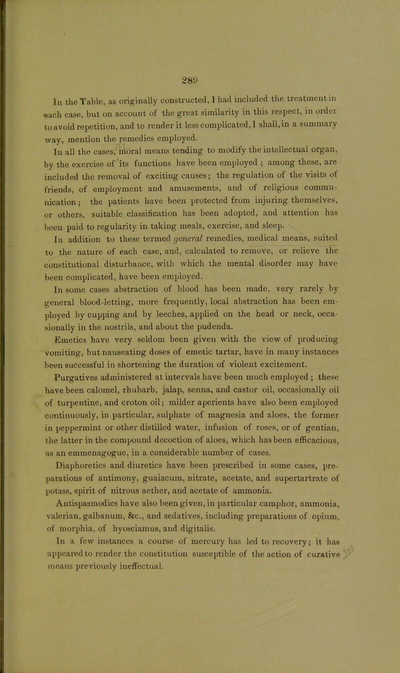 In theTablo, as originally constructed, 1 had included the treatment in «ach case, but on account of the great similarity in this respect, in order to avoid repetition, and to render it less complicated,! shall, in a summary way, mention the jemedies employed. In all the cases; moral means tending to modify the intellectual organ, by the exercise of its functions have been employed ; among these, are included the i-emoval of exciting causes; the regulation of the visits of friends, of employment and amusements, and of religious commu- nication ; the patients have been protected from injuring themselves, or others, suitable classification has been adopted, and attention has been paid to regularity in taking meals, exercise, and sleep. In addition to these termed general remedies, medical means, suited to the nature of each case, and, calculated to remove, or relieve the constitutional disturbance, with which the mental disorder may have been complicated, have been employed. In some cases abstraction of blood has been made, very rarely by general blood-letting, more frequently, local abstraction has been em- ployed by cupping and by leeches, applied on the head or neck, occa- sionally in the nostrils, and about the pudenda. Emetics have very seldom been given with the view of producing vomiting, but nauseating doses of emetic tartar, have in many instances been successful in shortening the duration of violent excitement. Purgatives administered at intervals have been much employed ; these have been calomel, rhubarb, jalap, senna, and castor oil, occasionally oil of turpentine, and croton oil; milder aperients have also been employed continuously, in particular, sulphate of magnesia and aloes, the former in peppermint or other distilled water, infusion of roses, or of gentian, the latter in the compound decoction of aloes, which has been efficacious, as an emmenagogue, in a considerable number of cases. Diaphoretics and diuretics have been prescribed in some cases, pre- parations of antimony, guaiacum, nitrate, acetate, and supertartrate of potass, spirit of nitrous aether, and acetate of ammonia. Antispasmodics have also been given, in particular camphor, ammonia, valerian, galbanum, &c., and sedatives, including preparations of opium, of morphia, of hyosciamus, and digitalis. In a few instances a course of mercury has led to recovery; it has appeared to render the constitution susceptible of the action of curative 'y means previously ineffectual.