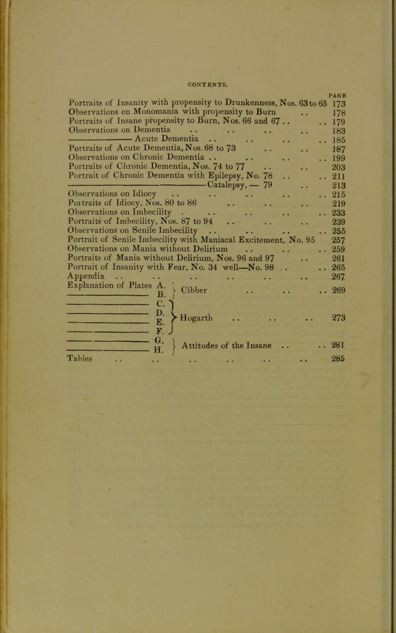PA OK Portraits of Insanity with propensity to Drunkenness, Nos. 63to 65 173 Observations on Monomania with propensity to Burn .. 178 Portraits of Insane propensity to Burn, Nos. 66 and 67 .. .. 179 Observations on Dementia .. .. .. .. ig3 Acute Dementia .. .. .. .. 185 Portraits of Acute Dementia, Nos. 68 to 73 .. .. 187 Observations on Chronic Dementia .. .. .. . . 199 Portraits of Chronic Dementia, Nos. 74 to 77 • • .. 203 Portrait of Chronic Dementia with Epilepsy, No. 78 .. .. 211 Catalepsy,— 79 .. 213 Observations on Idiocy .. . . .. .. .. 215 Portraits of Idiocy, Nos. 80 to 86 .. .. .. 219 Observations on Imbecility . .. .. .. . . 233 Portraits of Imbecility, Nos. 87 to 94 .. .. .. 239 Observations on Senile Imbecility .. .. .. .. 255 Portrait of Senile Imbecility with Maniacal Excitement, No. 95 257 Observations on Mania without Delirium . . .. . . 259 Portraits of Mania without Delirium, Nos. 96 and 97 • • 261 Portrait of Insanity with Fear, No. 34 well—^No. 98 . . .. 265 Appendix .. . . .. .. .. .. 267 Explanation of Plates A. ^.,r r^^o ^ Tj > Cibber .. .. .. 269 U. J C.^ ^Hogarth .. .. .. 273 F.J rr* i Attitudes of the Insane .. .. 281 Tables