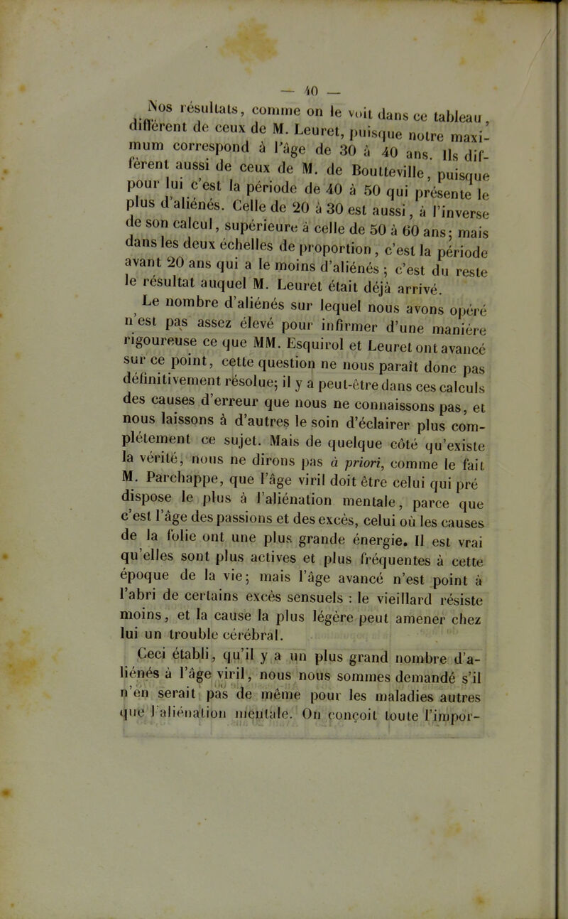 Nos résultats, comme on le voit dans ce tableau, difterent do ceux de M. Leuret, puisque notre maxi- mum correspond à l'âge de 30 à 40 ans Ils dif ferent aussi de ceux de M. de Boutteville, puisaue pour lu, c'est la période de 40 à 50 qui présente le plus d aliènes. Celle de 20 à 30 est aussi, à l'inverse de son calcul, supérieure à celle de 50 à 60 ans • mais dans les deux échelles de proportion , c'est la période avant 20 ans qui a le moins d'aliénés 5 c'est du reste le résultat auquel M. Leuret était déjà arrivé Le nombre d'aliénés sur lequel nous avons opéré n'est pas assez élevé pour infirmer d'une manière rigoureuse ce que MM. Esquirol et Leuret ont avancé sur ce point, cette question ne nous paraît donc pas définitivement résolue^ il y a peut-être dans ces calculs  des causes d'erreur que nous ne connaissons pas, et nous laissons à d'autres le soin d'éclairer plus com- plètement ce sujet. Mais de quelque côté qu'existe la vérité, nous ne dirons pas à priori, comme le fait M. Parchappe, que l'âge viril doit être celui qui pré dispose le plus à l'aliénation mentale, parce que c'est l'âge des passions et des excès, celui où les causes de la folie ont une plus grande énergie. Il est vrai qu'elles sont plus actives et plus fréquentes à cette époque de la vie; mais l'âge avancé n'est point à l'abri de certains excès sensuels : le vieillard résiste moins, et la cause la plus légère peut amener chez lui un trouble cérébral. Ceci établi, qu'il y a un plus grand nombre d'a- liénés à l'âge viril, nous nous sommes demandé s'il f en serait; pas de même pour les maladies autres que l aliénation m'enlale. On conçoit toute i'impor-