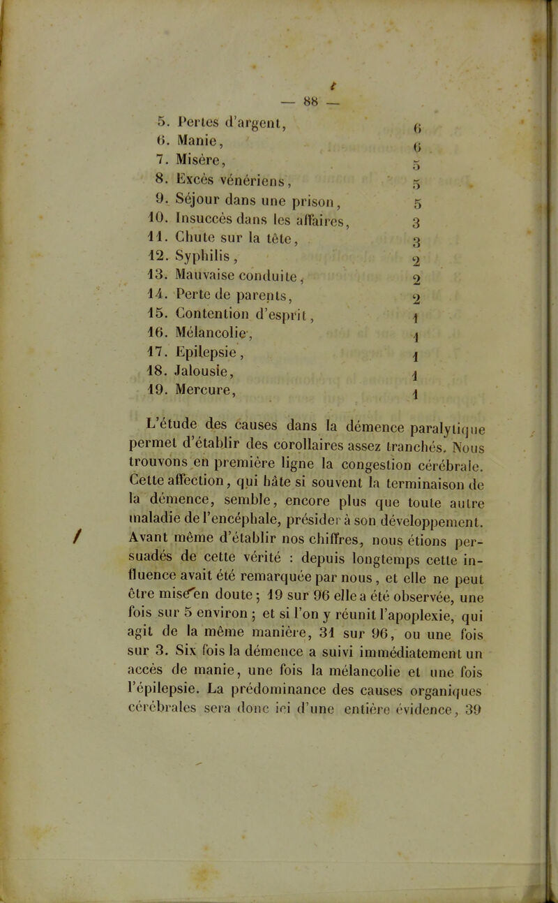 5. Perles d'argent, 6. Manie, 7. Misère, 8. Excès vénériens, 9. Séjour dans une prison, 10. Insuccès dans les affaires, 6 0 5 5 5 3 dl. Chute sur la tête, 3 12. Syphilis, 43. Mauvaise conduite, 2 14. Perte de parents, 2 15. Contention d'esprit, i 16. Mélancolie-, j 17. Epilepsie, ^ 18. Jalousie, I 19. Mercure, I L'étude des causes dans la démence paralytique permet d'établir des corollaires assez tranchés. Nous trouvons en première ligne la congestion cérébrale. Cette affection, qui hâte si souvent la terminaison de la démence, semble, encore plus que toute autre maladie de l'encéphale, présider à son développement. Avant même d'établir nos chiffres, nous étions per- suadés de cette vérité : depuis longtemps cette in- fluence avait été remarquée par nous, et elle ne peut être mis^en doute ; 19 sur 96 elle a été observée, une fois sur 5 environ ; et si l'on y réunit l'apoplexie, qui agit de la même manière, 31 sur 96, ou une fois sur 3. Six fois la démence a suivi immédiatement un accès de manie, une fois la mélancolie et une fois l'épilepsie. La prédominance des causes organiques cérébrales sera donc ici d'une entière évidence, 39